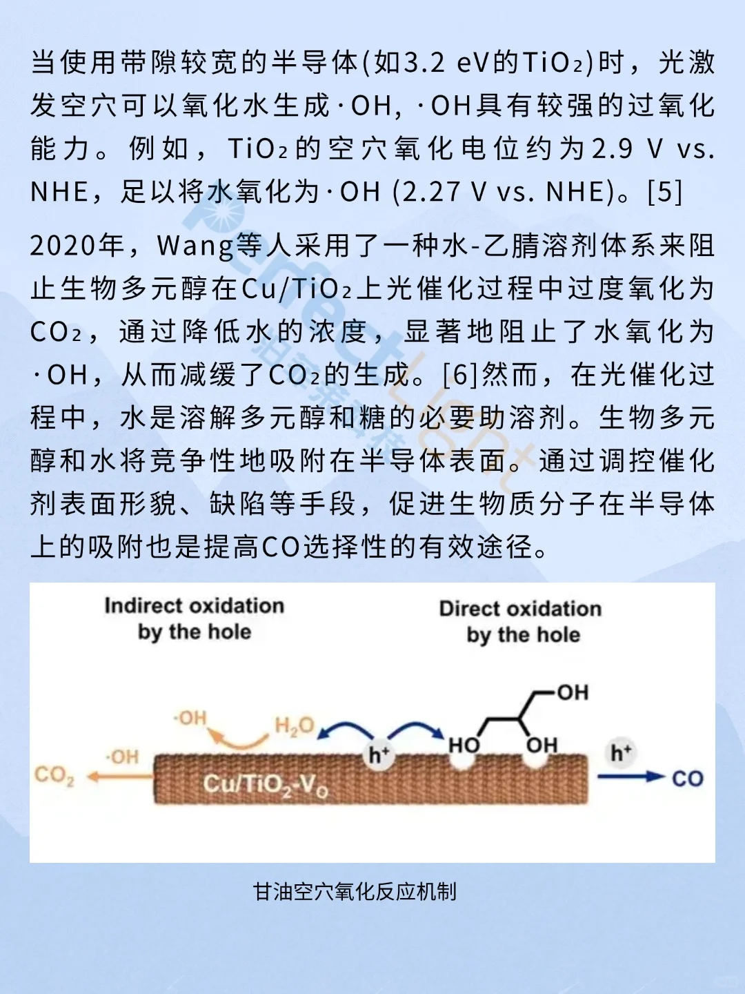 光催化生物质转化：最新研究进展与应用前景