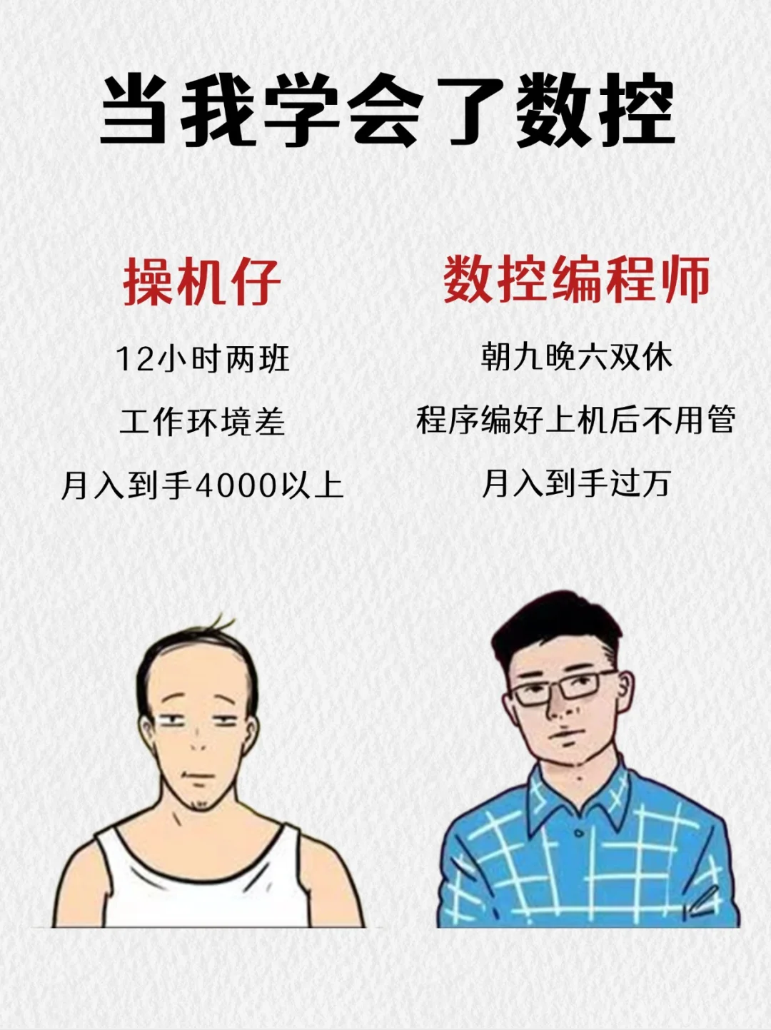 当我学会了数控
