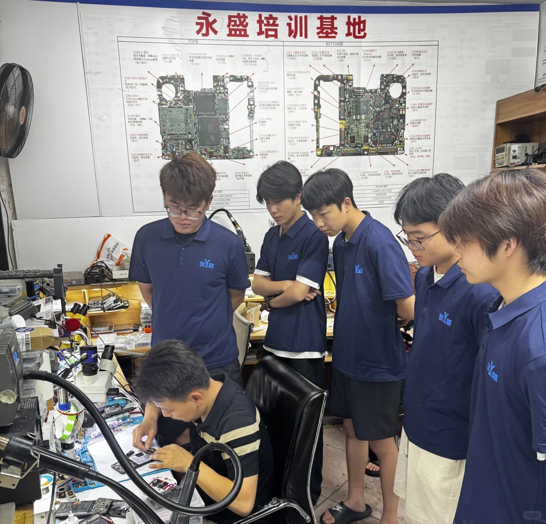 拥有一技之长，比学历更管用！