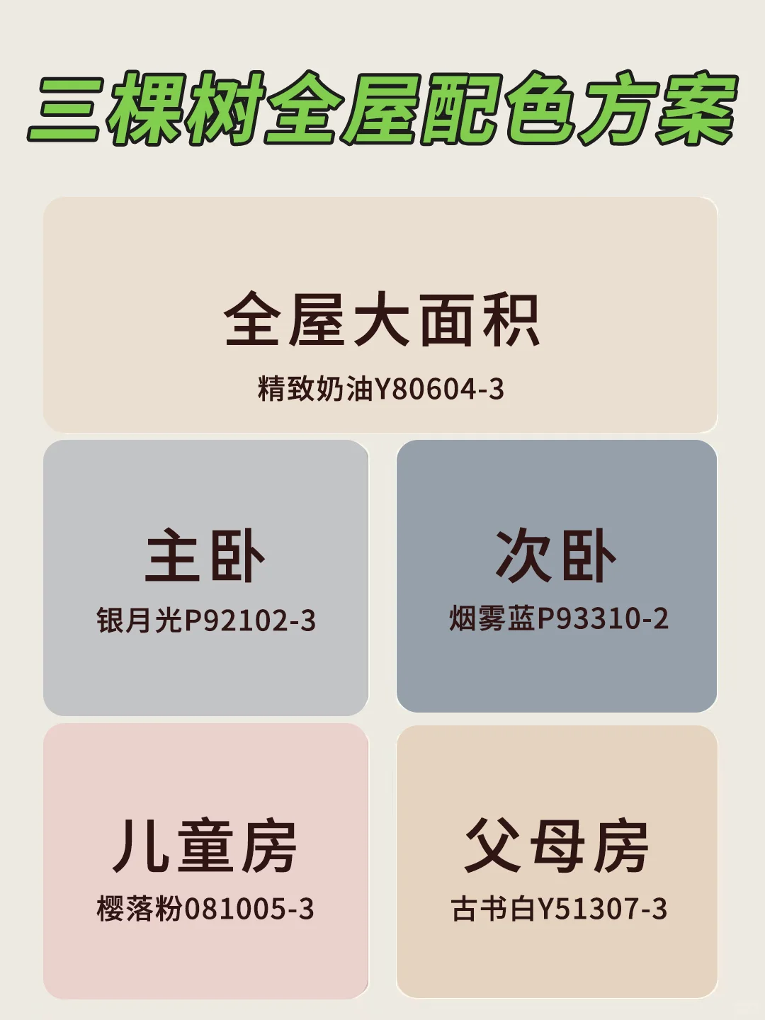 2025超火全屋乳胶漆配色❗️附全屋方案