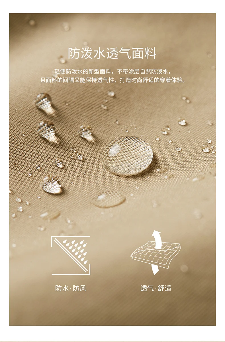 分享篇|三防面料展示|面料卖点|电商|灵感源