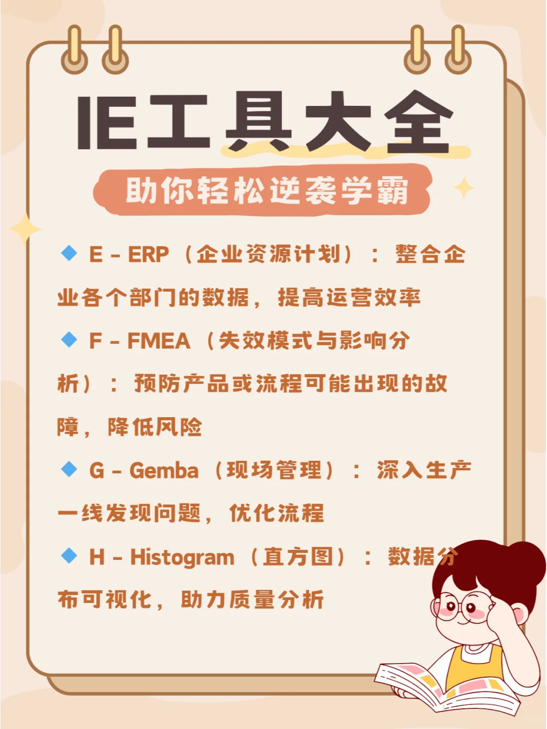 从A-Z 工业工程必备工具合集 ?