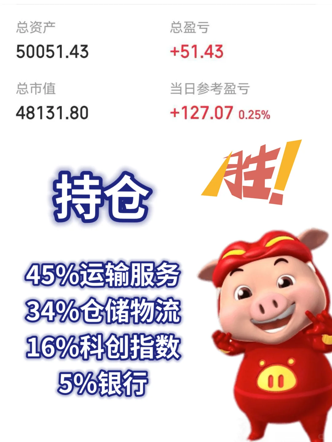 夫妻炒股赛第2️⃣天