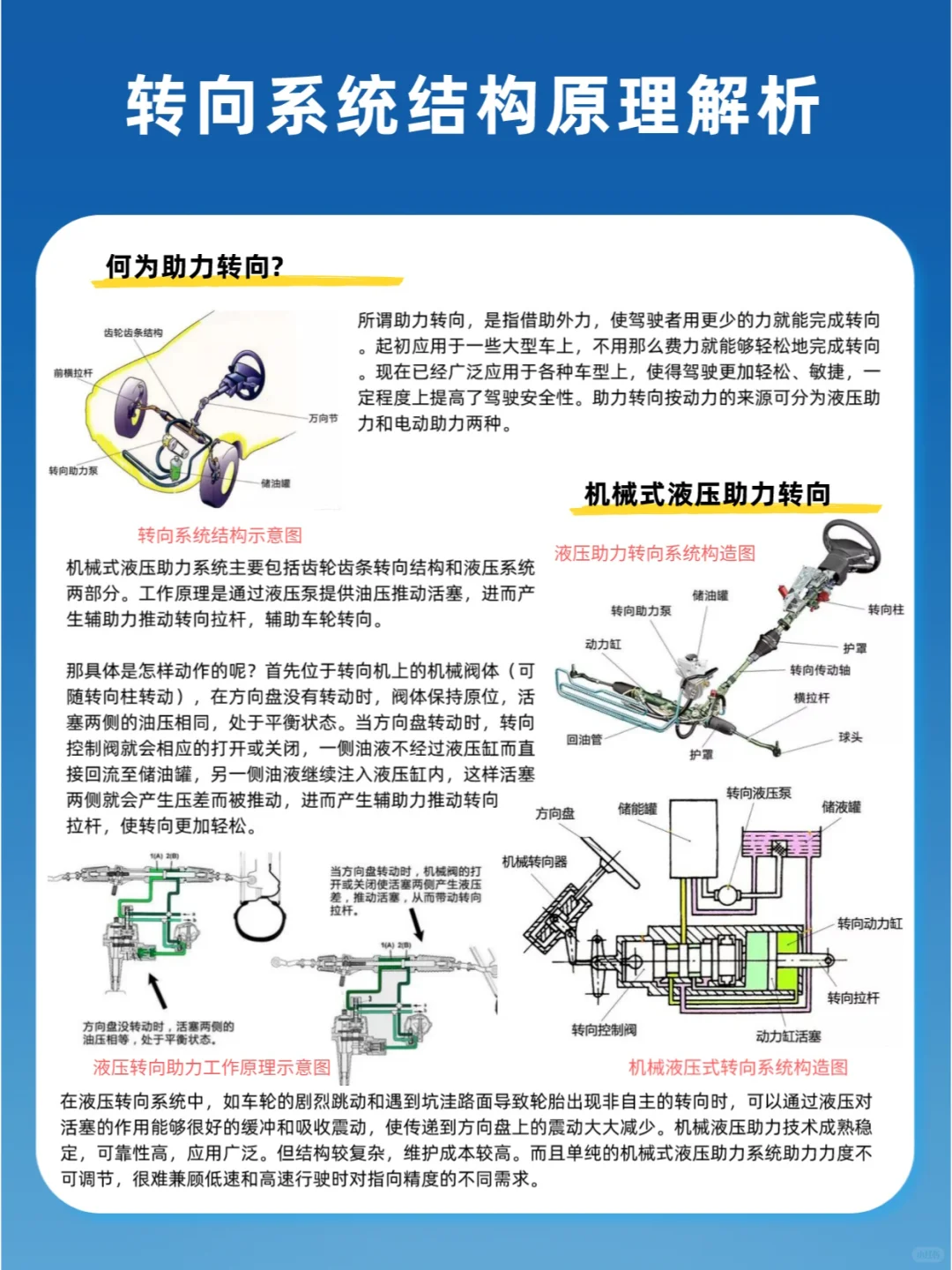 转向系统结构原理解析