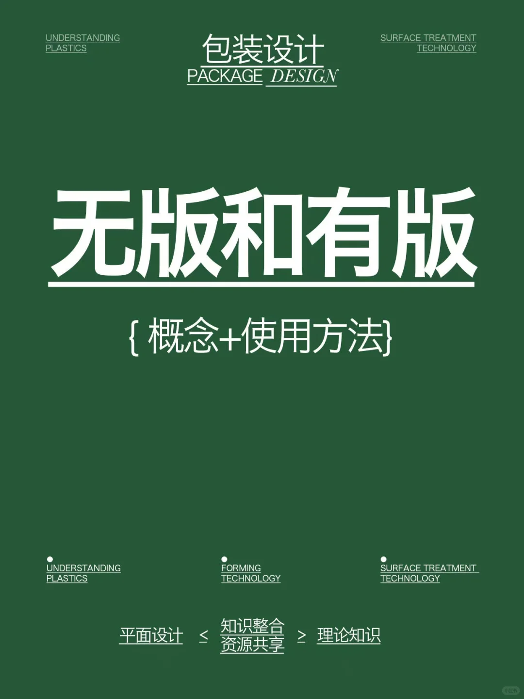 无版印刷和有版印刷的区别 ｜包装基础知识