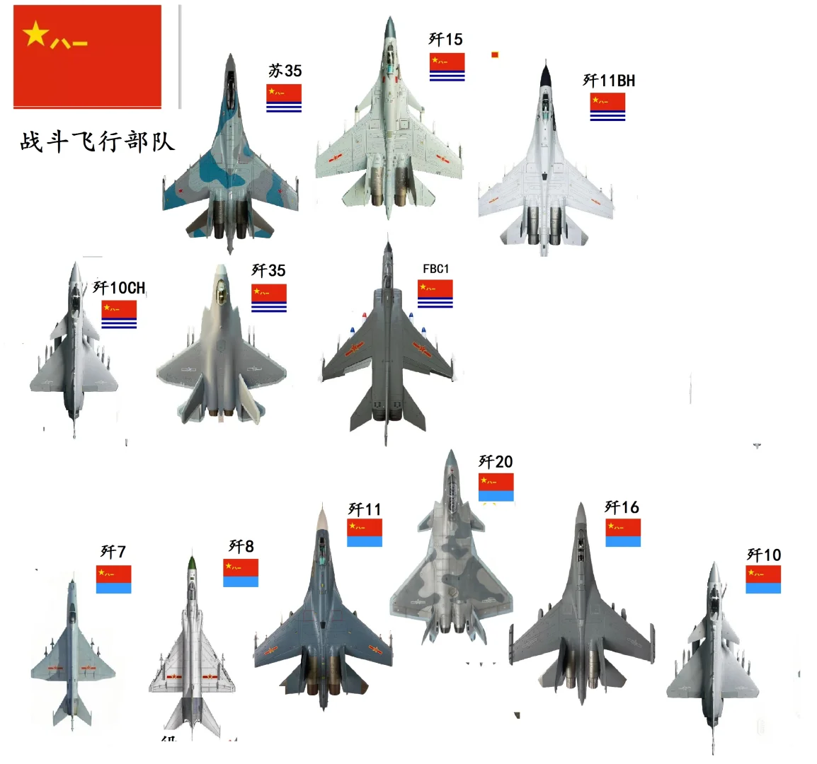 解放军最强最全现役成体系飞行部队俯视图谱