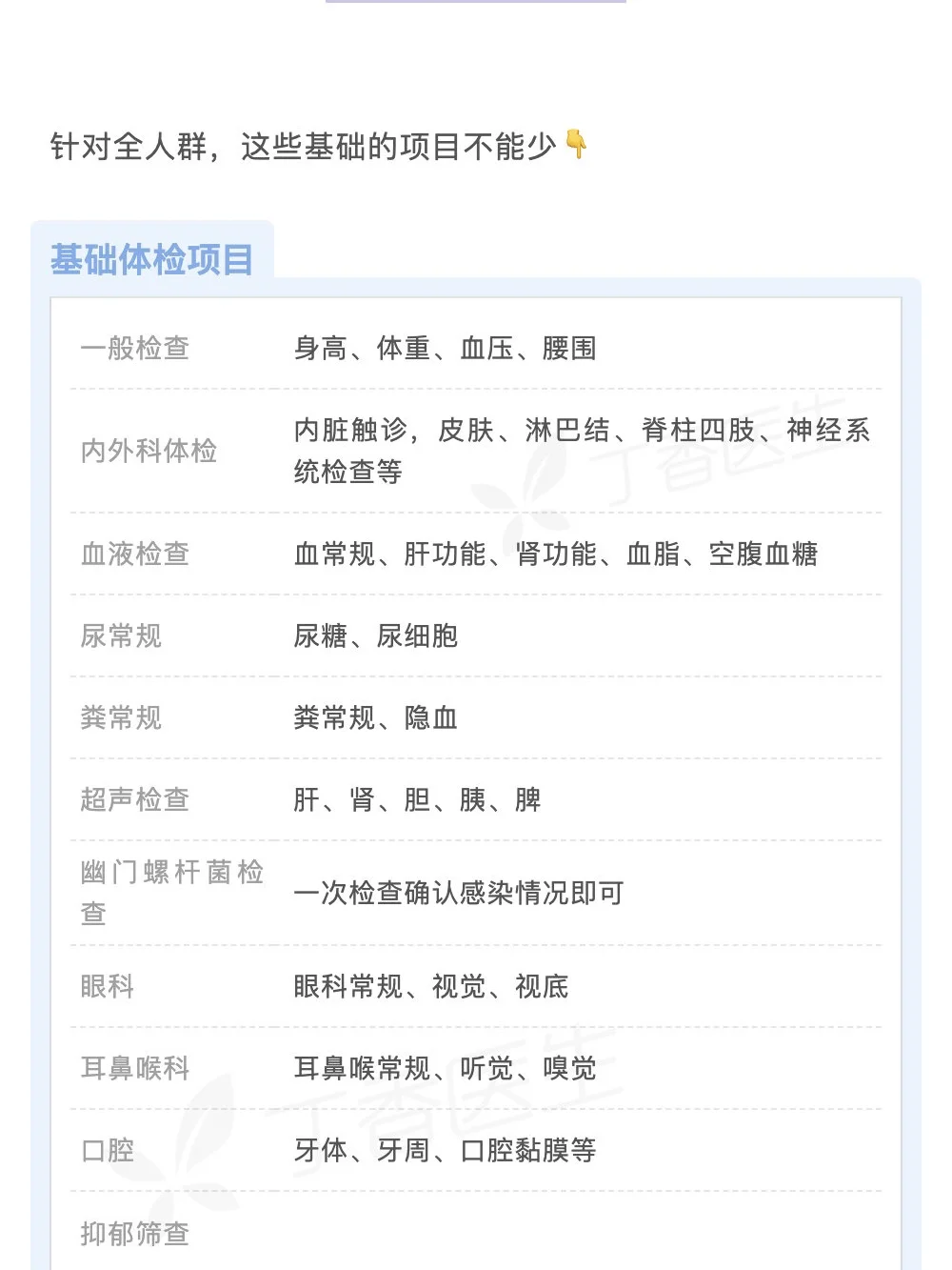 常规体检清单来啦！