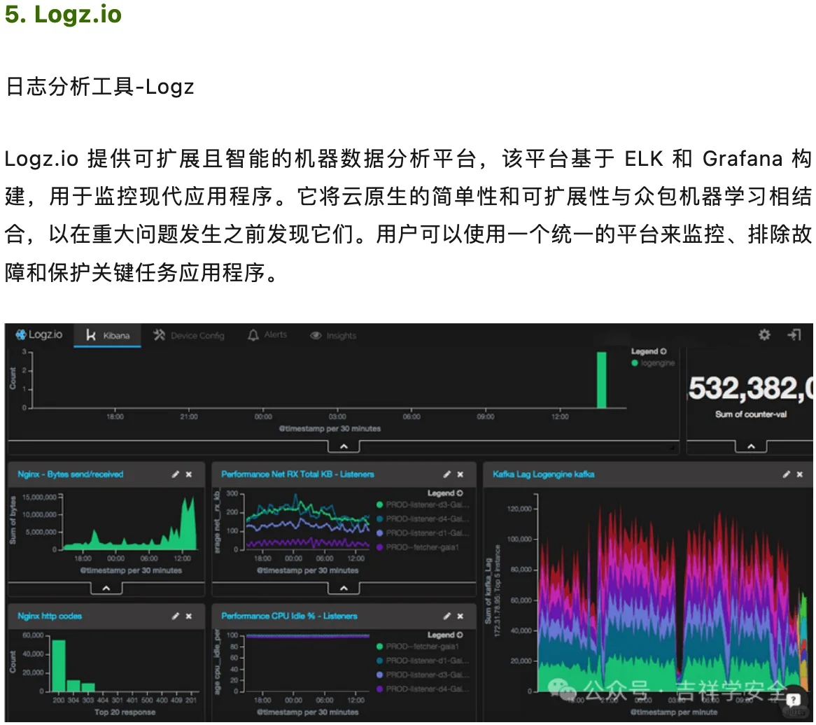 十大日志审计工具，你选哪一个？