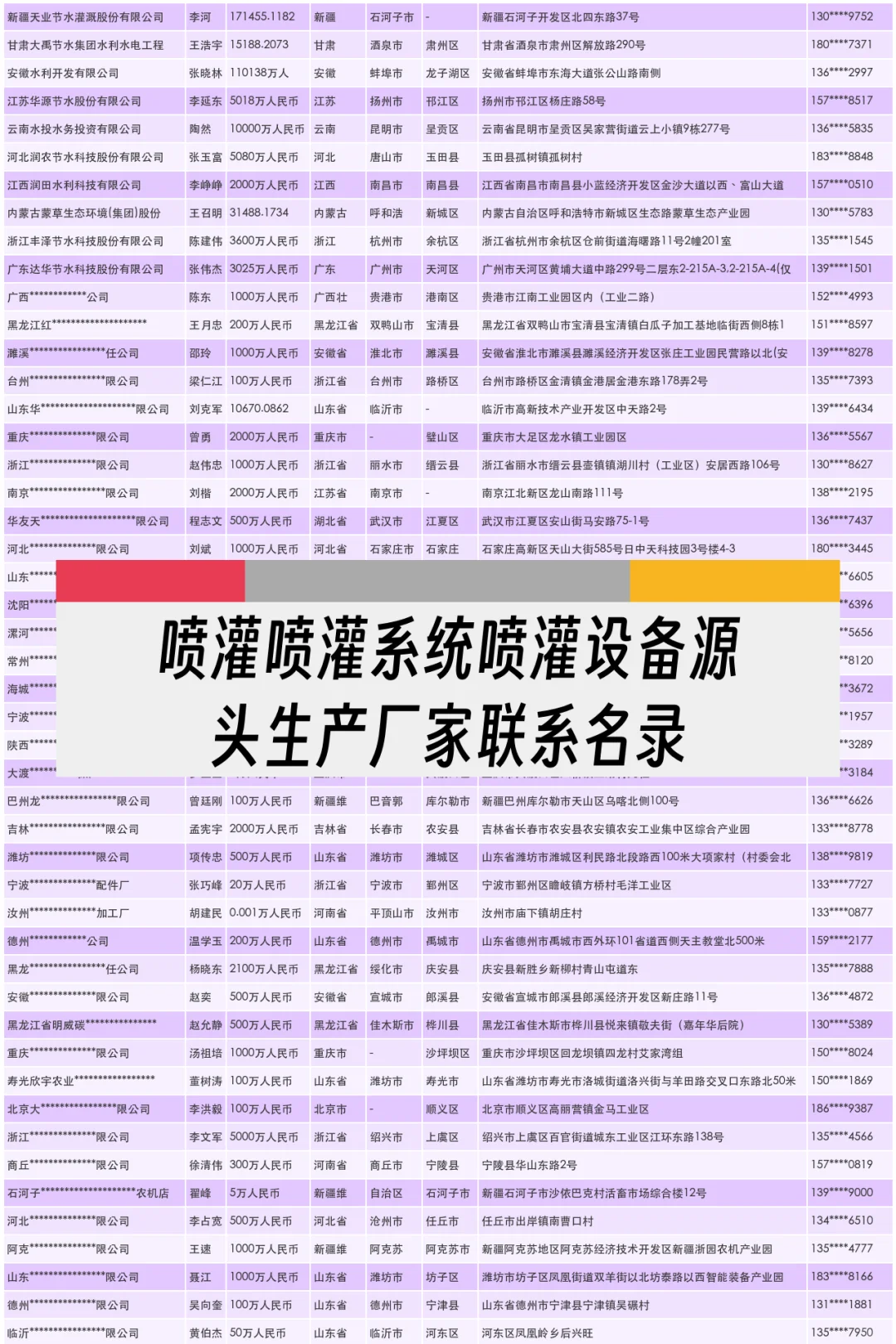 喷灌喷灌系统喷灌设备源头生产厂家联系名录