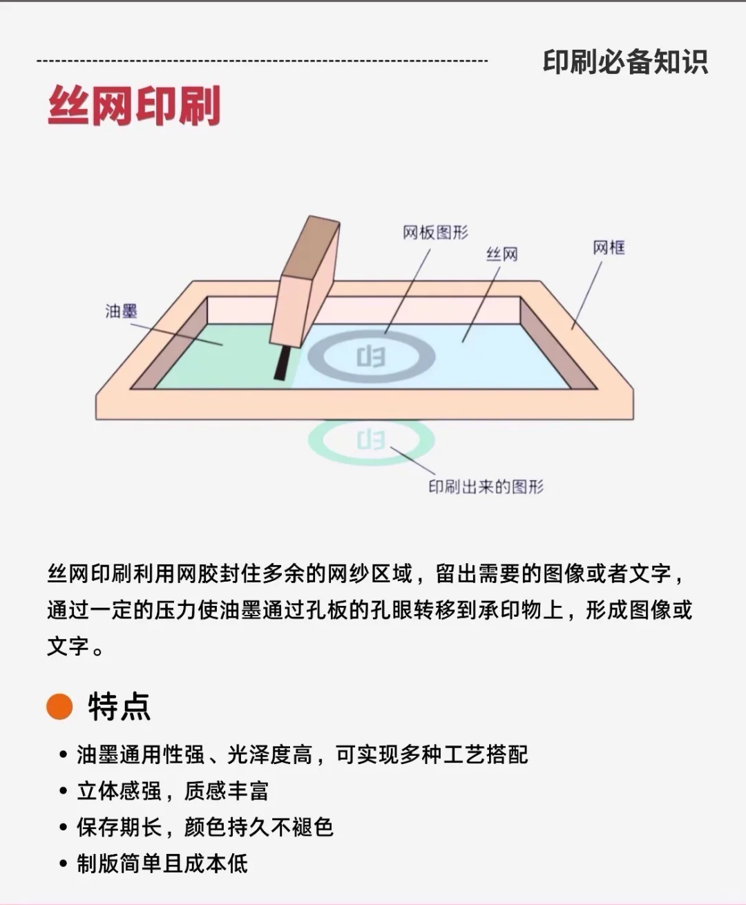 印刷厂常见印刷方式