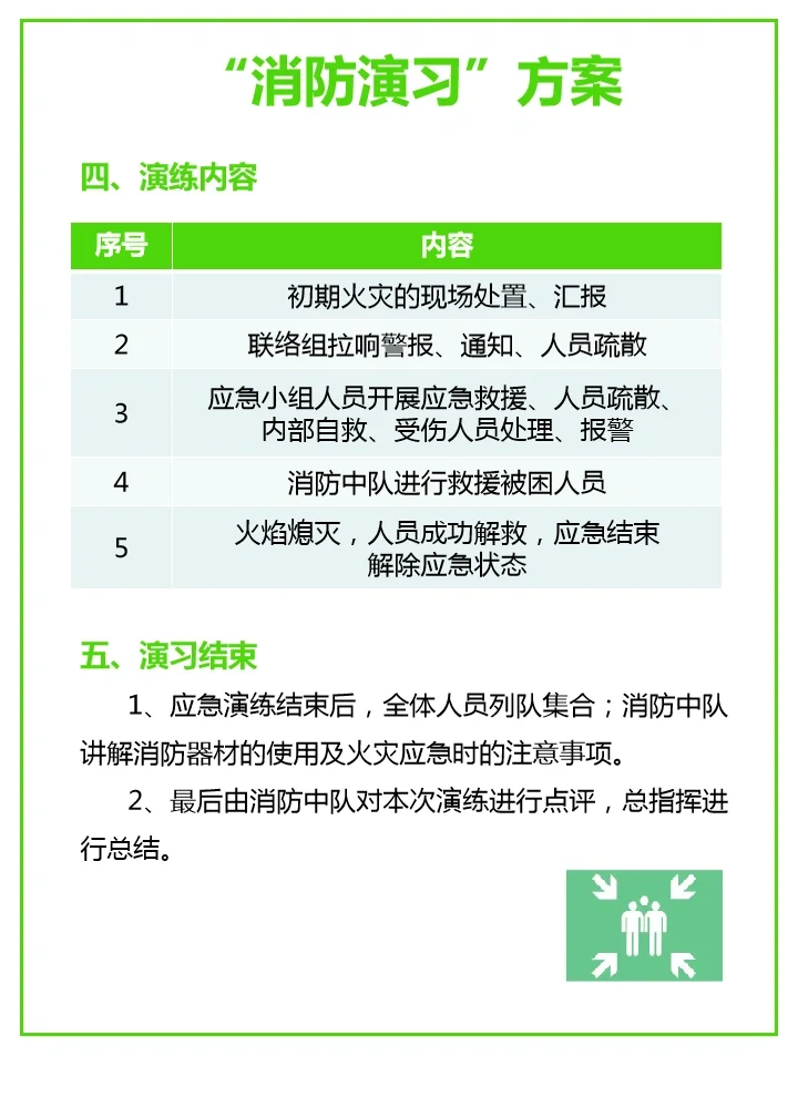 ??火速围观！你的消防演习攻略来啦