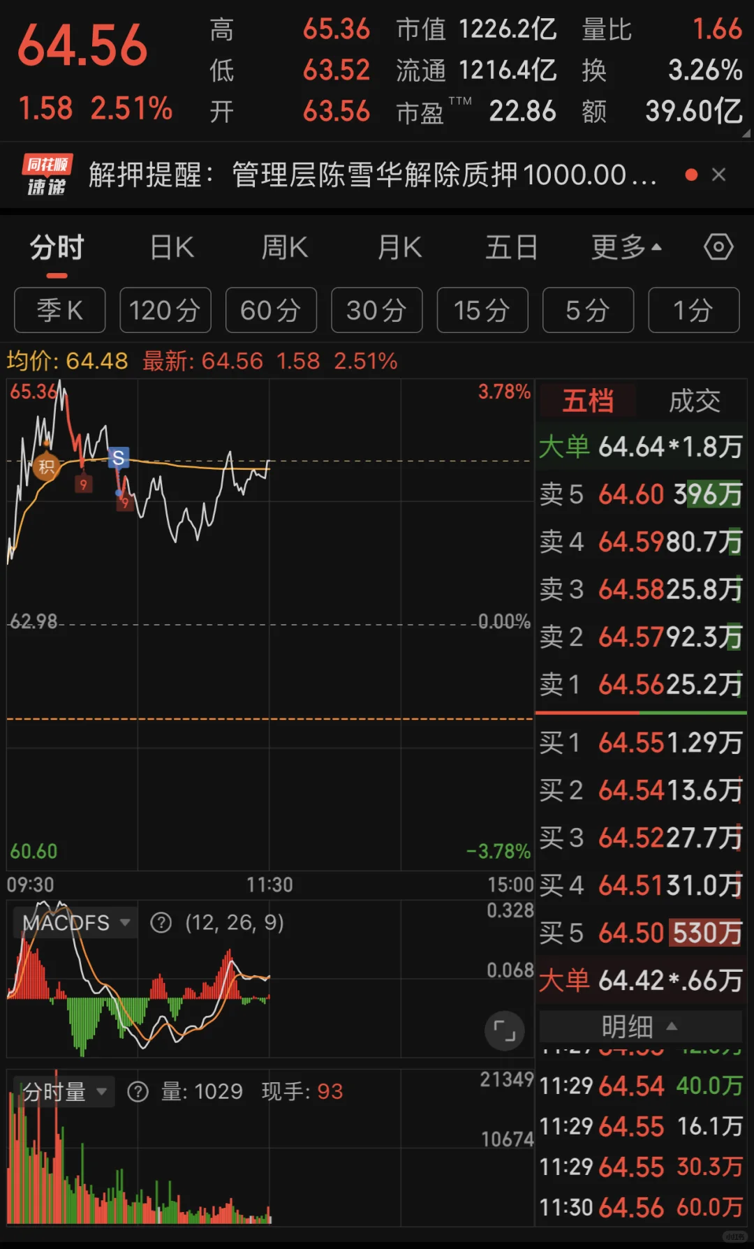跳或不跳，这是个问题（2025.10.27）