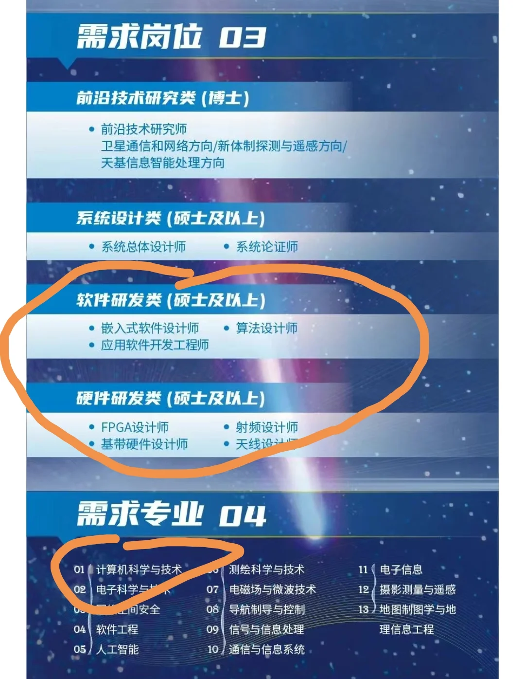 计算机专业必冲！航天恒星！