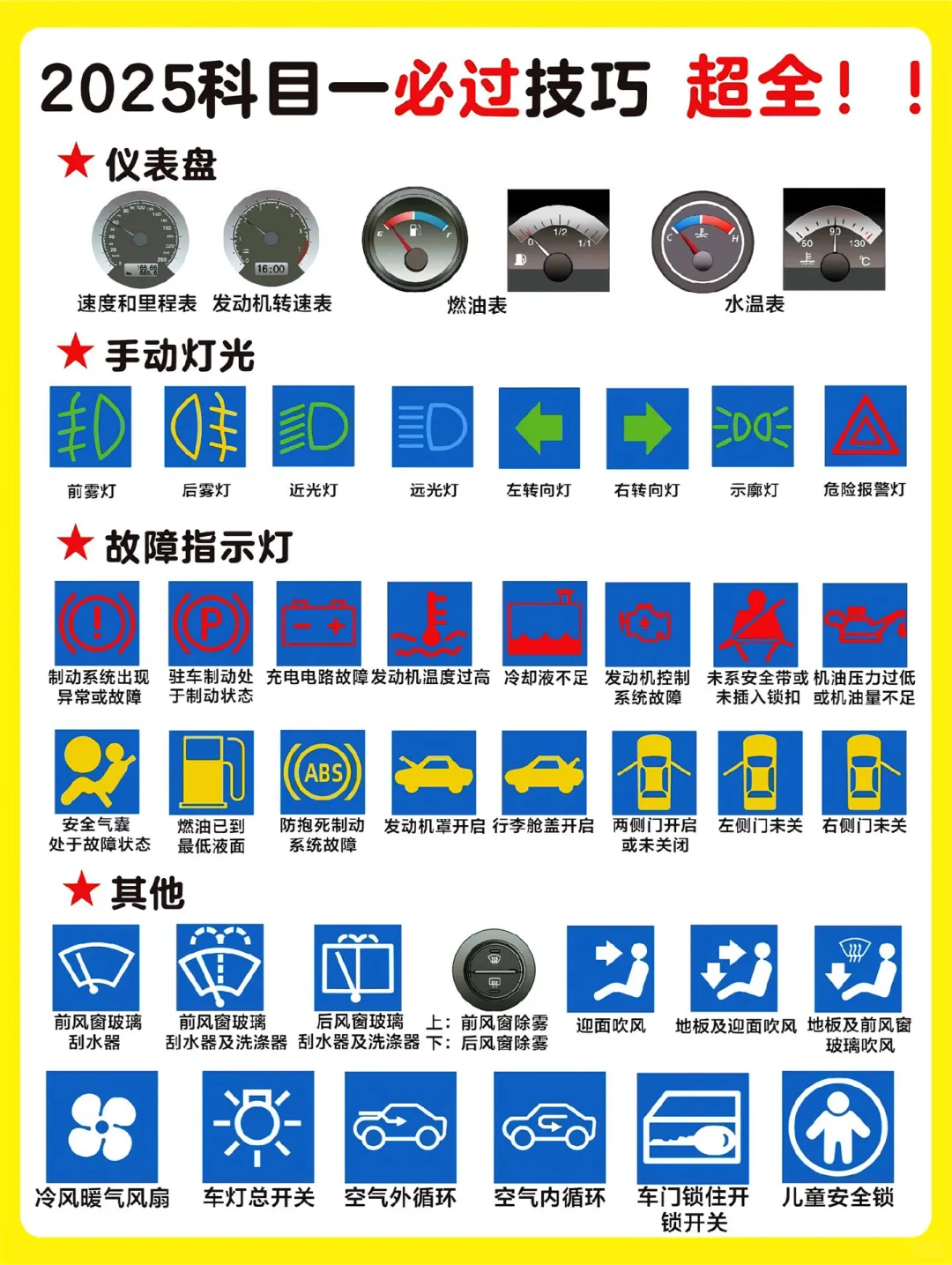 科目一 科目四技巧 摩托也可以参考哈!