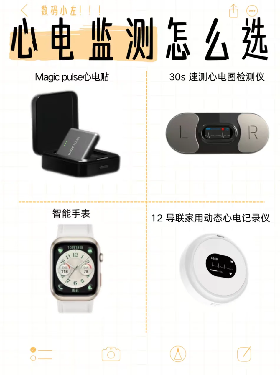 给爸妈选心电检测仪 记住4点+5类人群