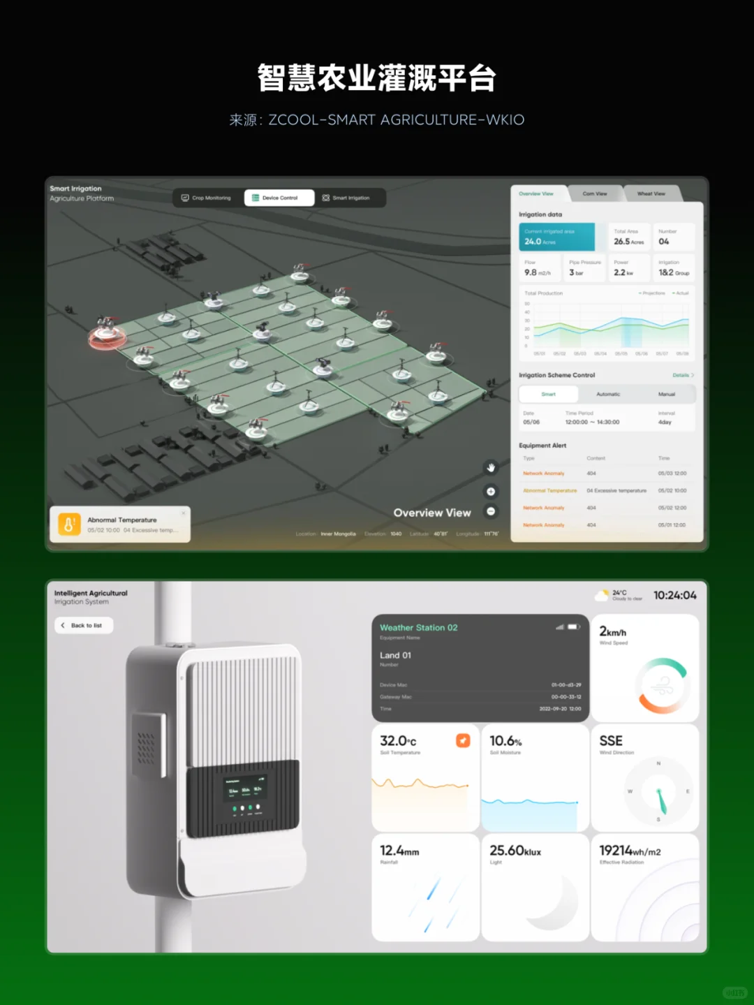 智慧农业灌溉平台