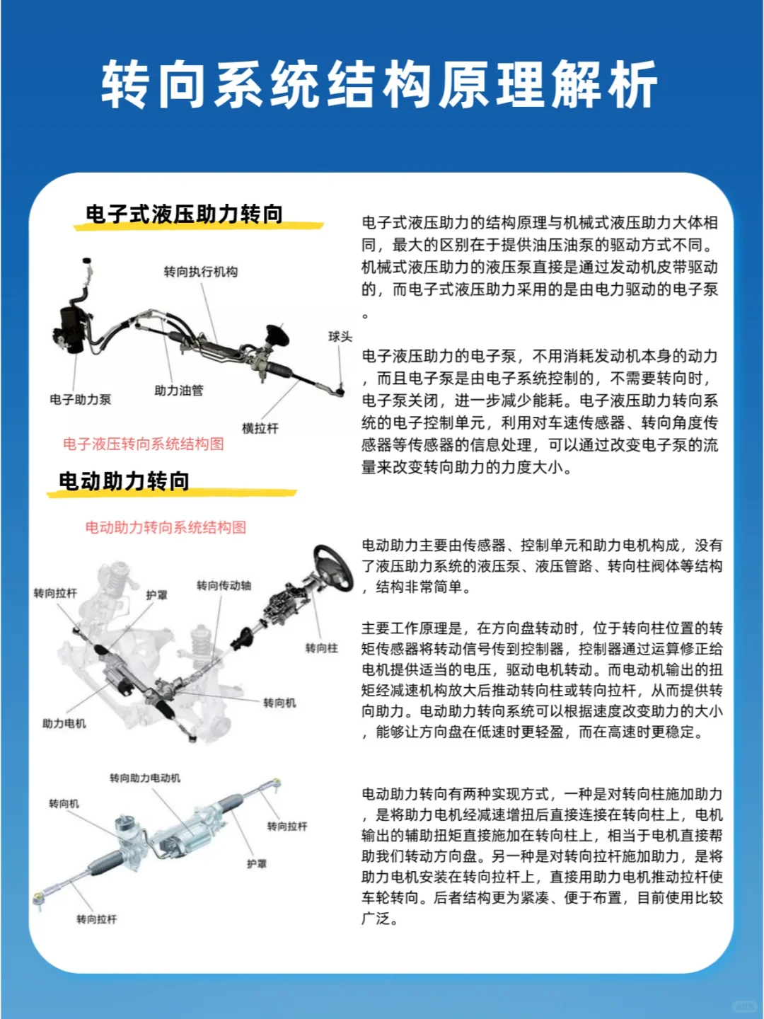 转向系统结构原理解析