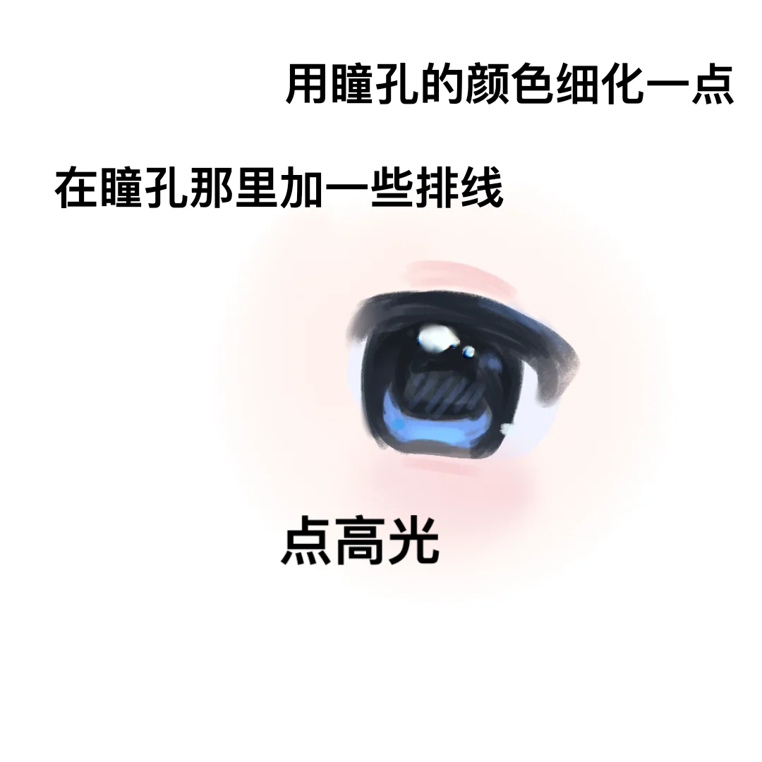 一个眼睛教程（没人看就很尴尬