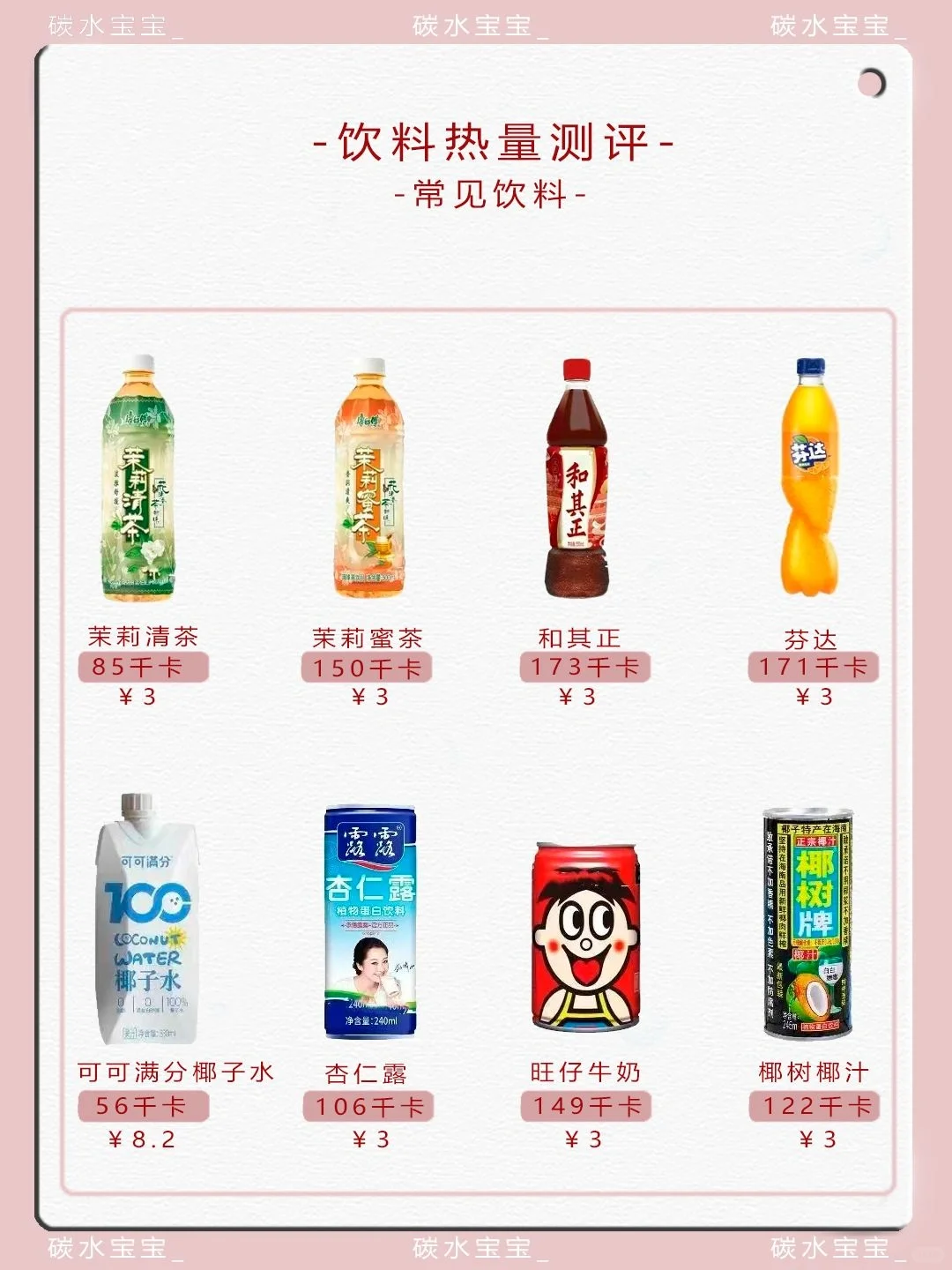 常见饮料热量价格表～～❤