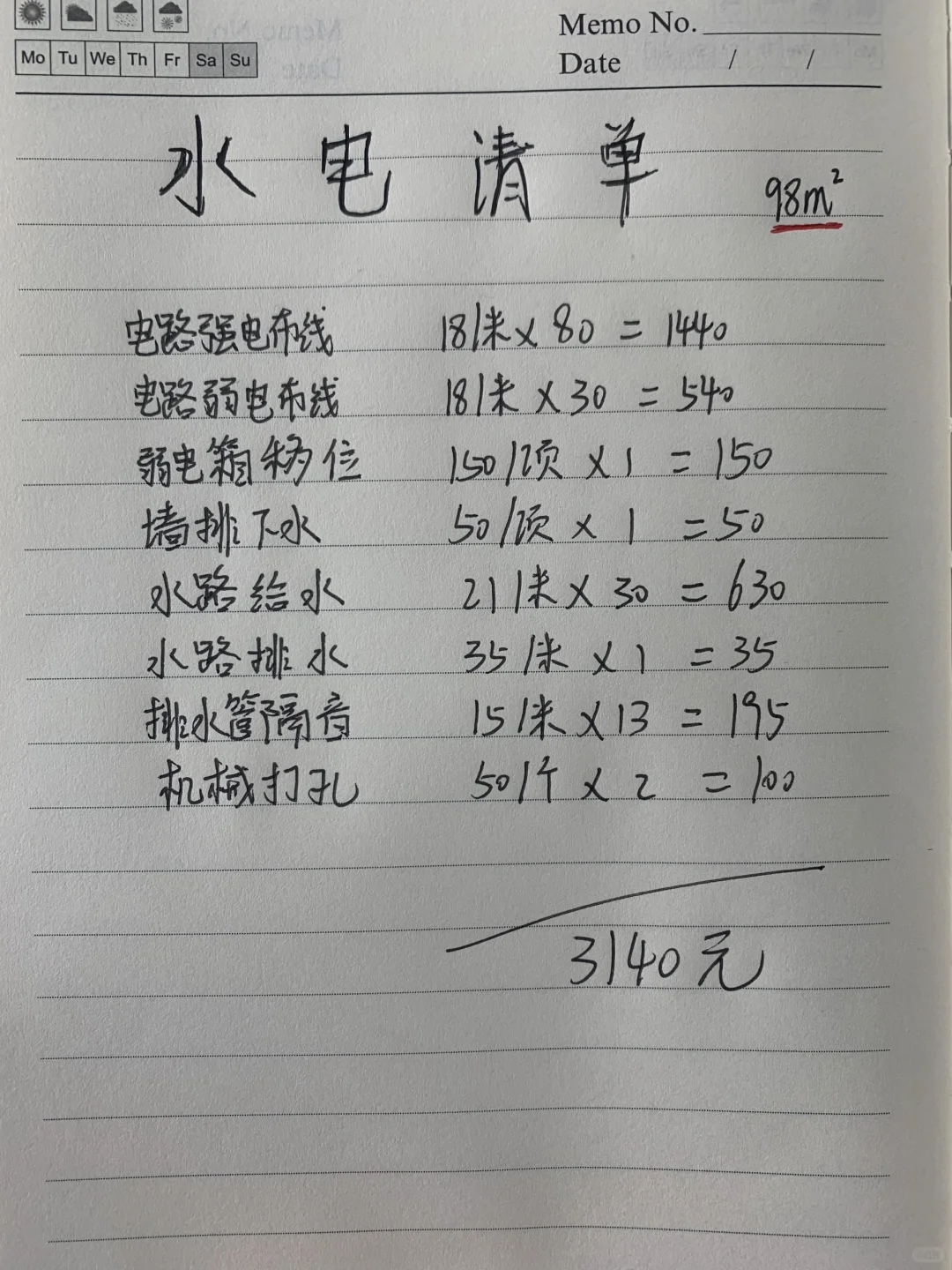 98平全屋水电费用，真实清单拿走?
