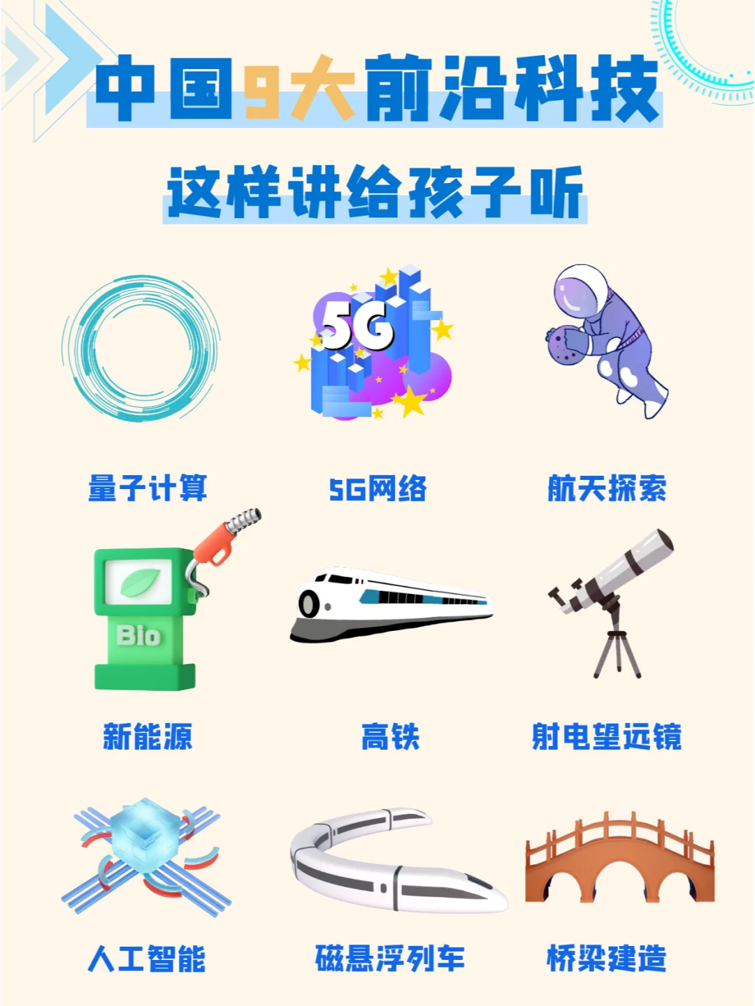 中国9大前沿科技成就，怎么将给孩子听？