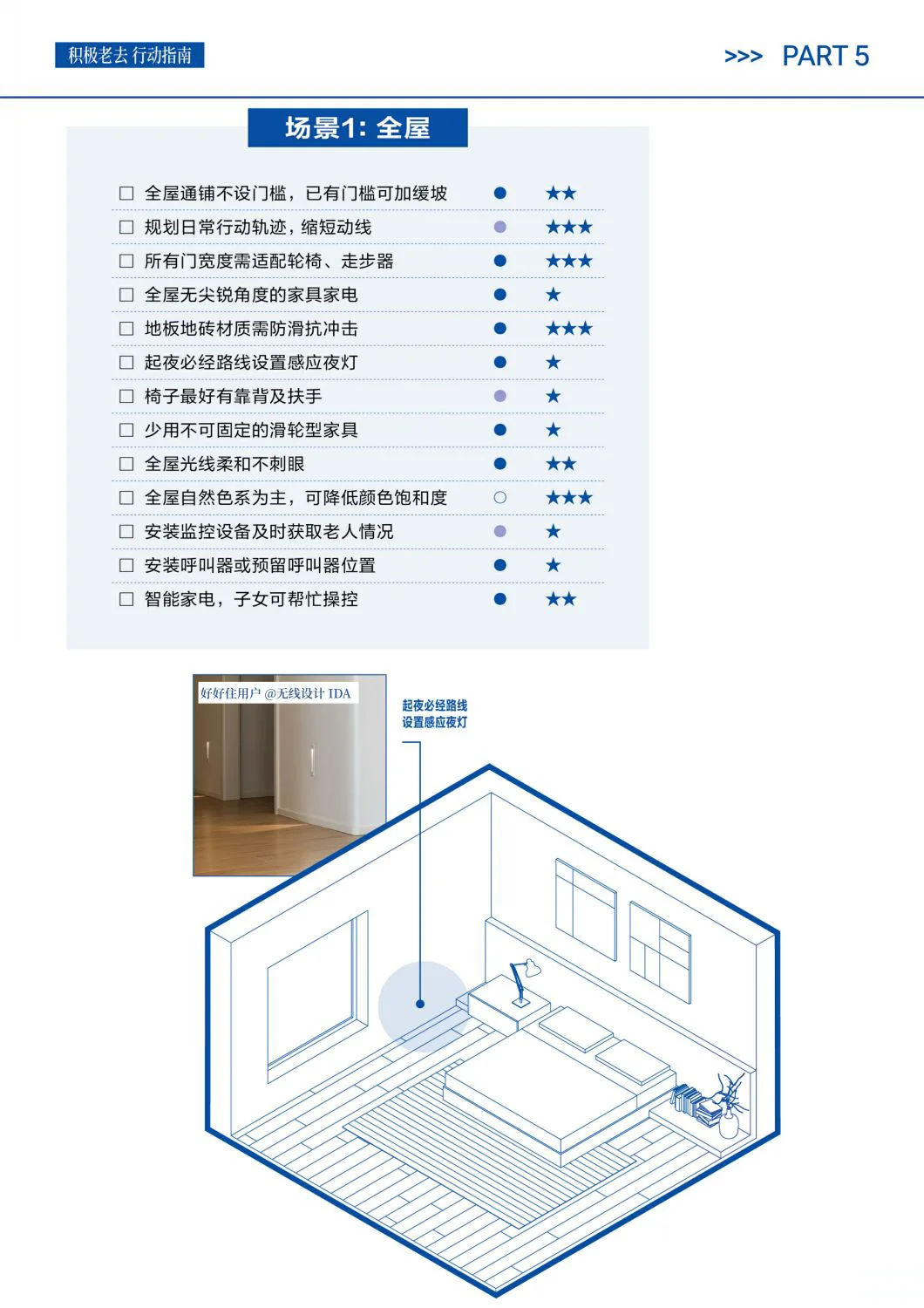 这本书让我悟了适老化改造的真谛！