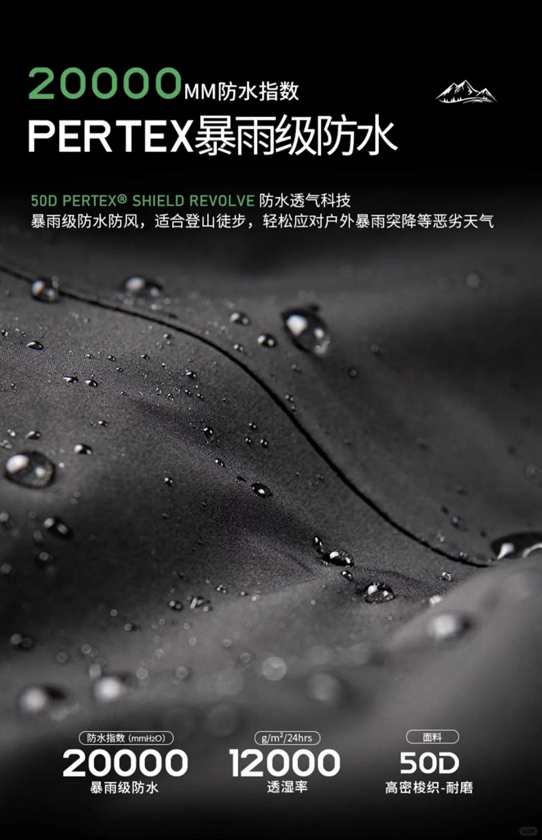 分享篇|三防面料展示|面料卖点|电商|灵感源