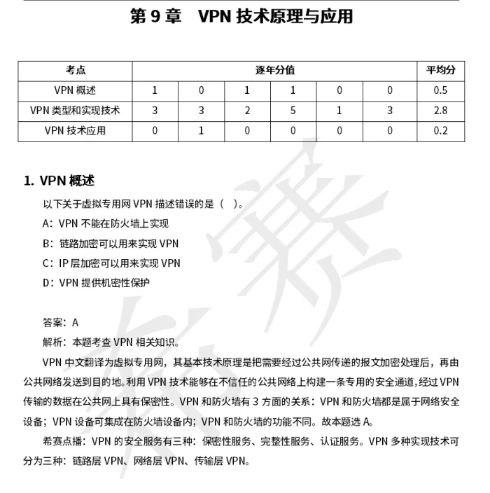 软考中级信息安全工程师知识点自查清单42页