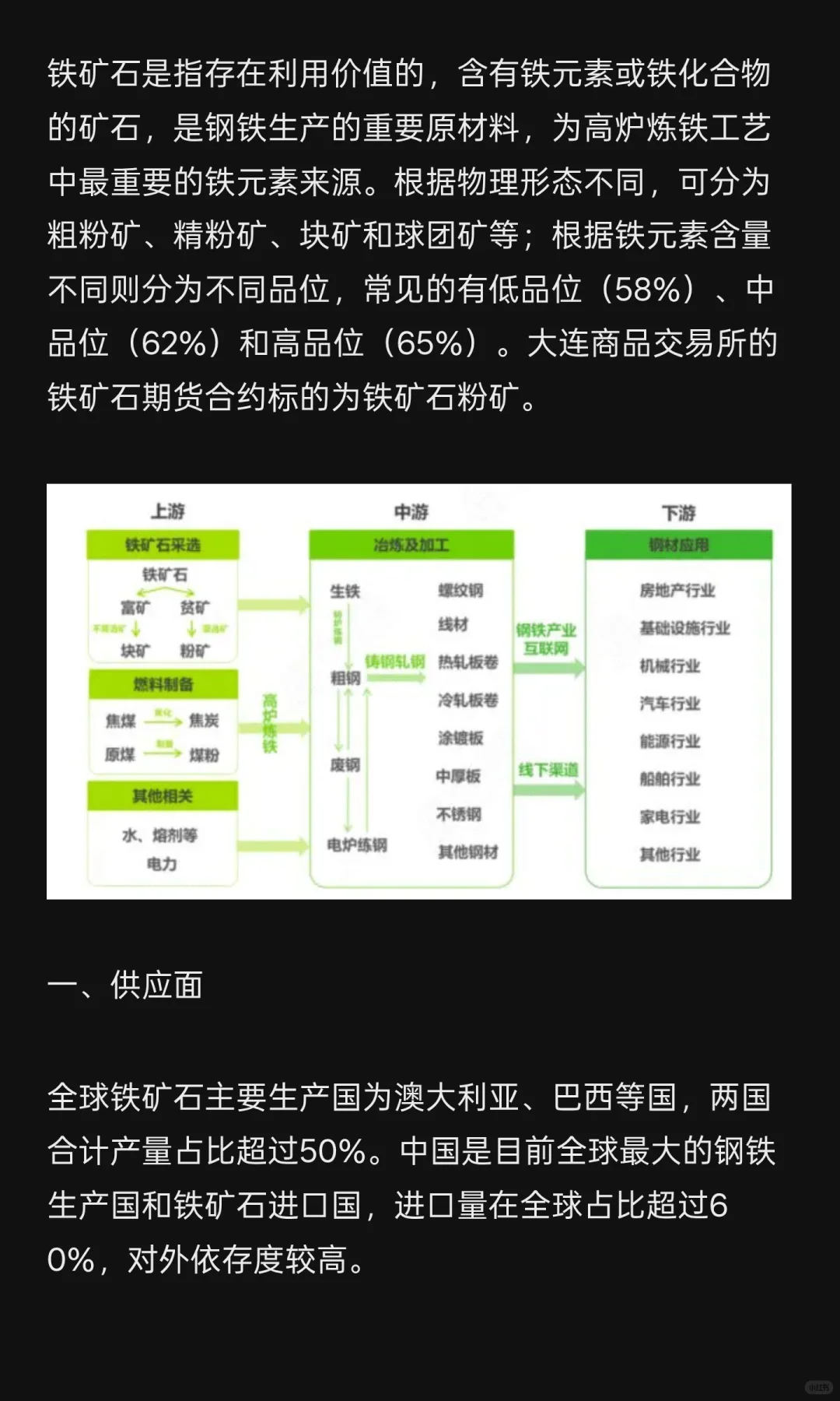 五分钟了解期货品种之铁矿石