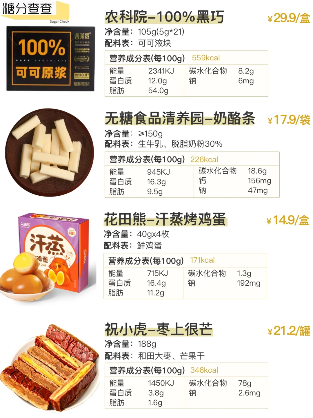 配料表只有原材料的零食0糖0添加(第19期)