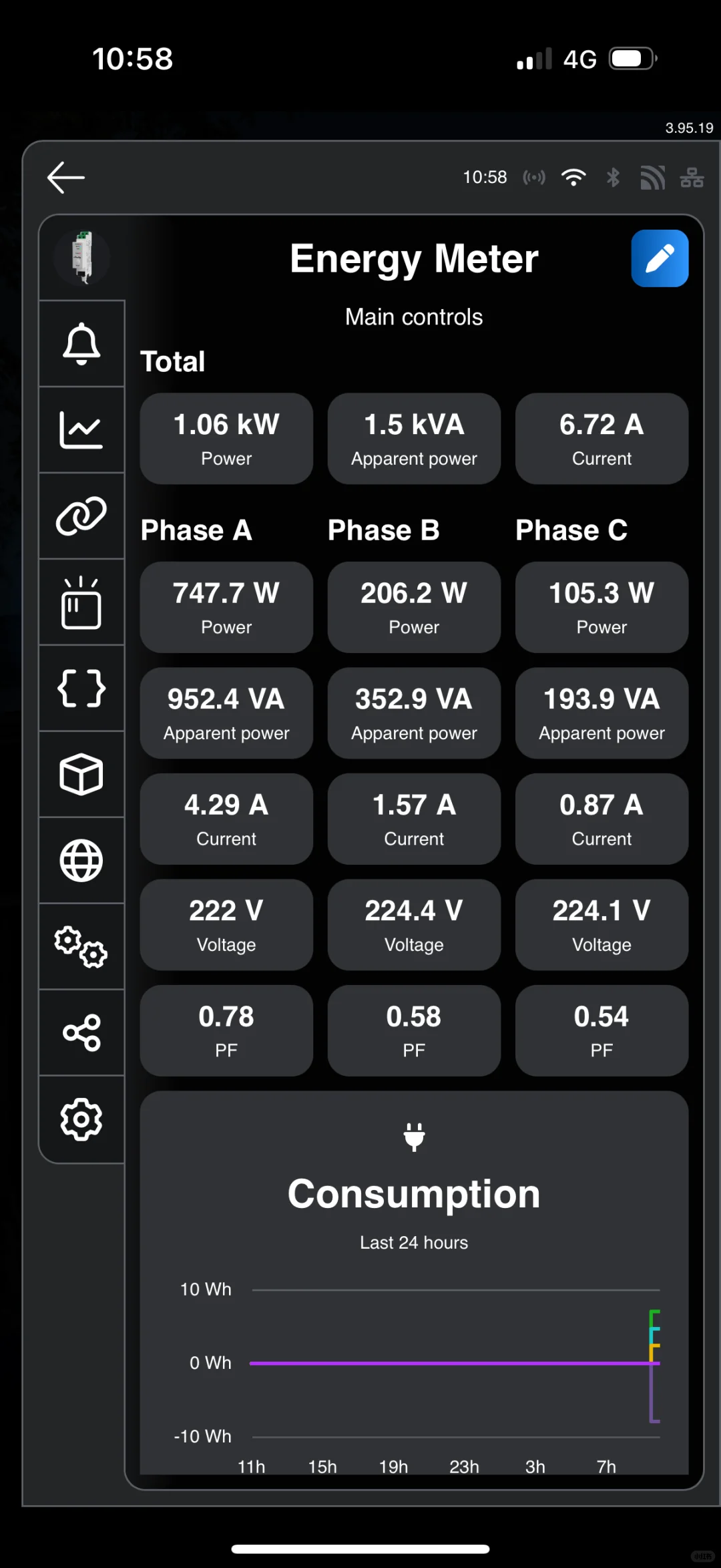 家里的电力监控新成员