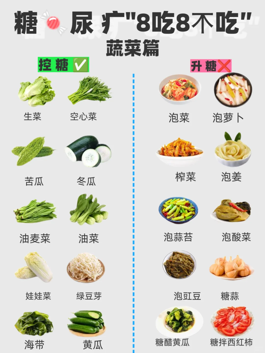 糖友必看!“8吃8不吃” 控糖食谱大公开
