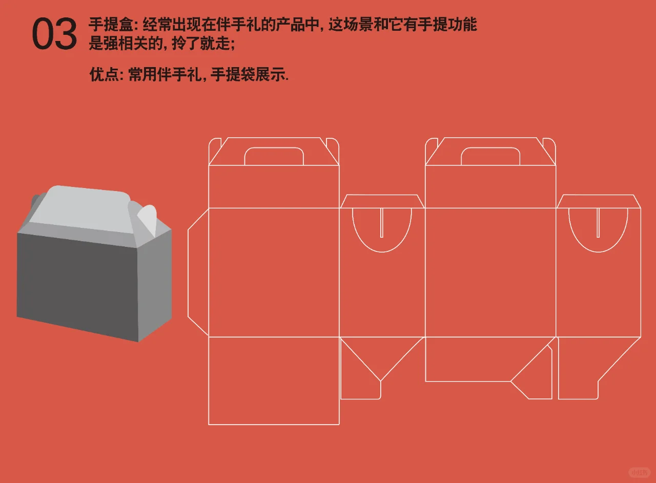 你真聪明！这就是常用8大盒型！照搬就好！