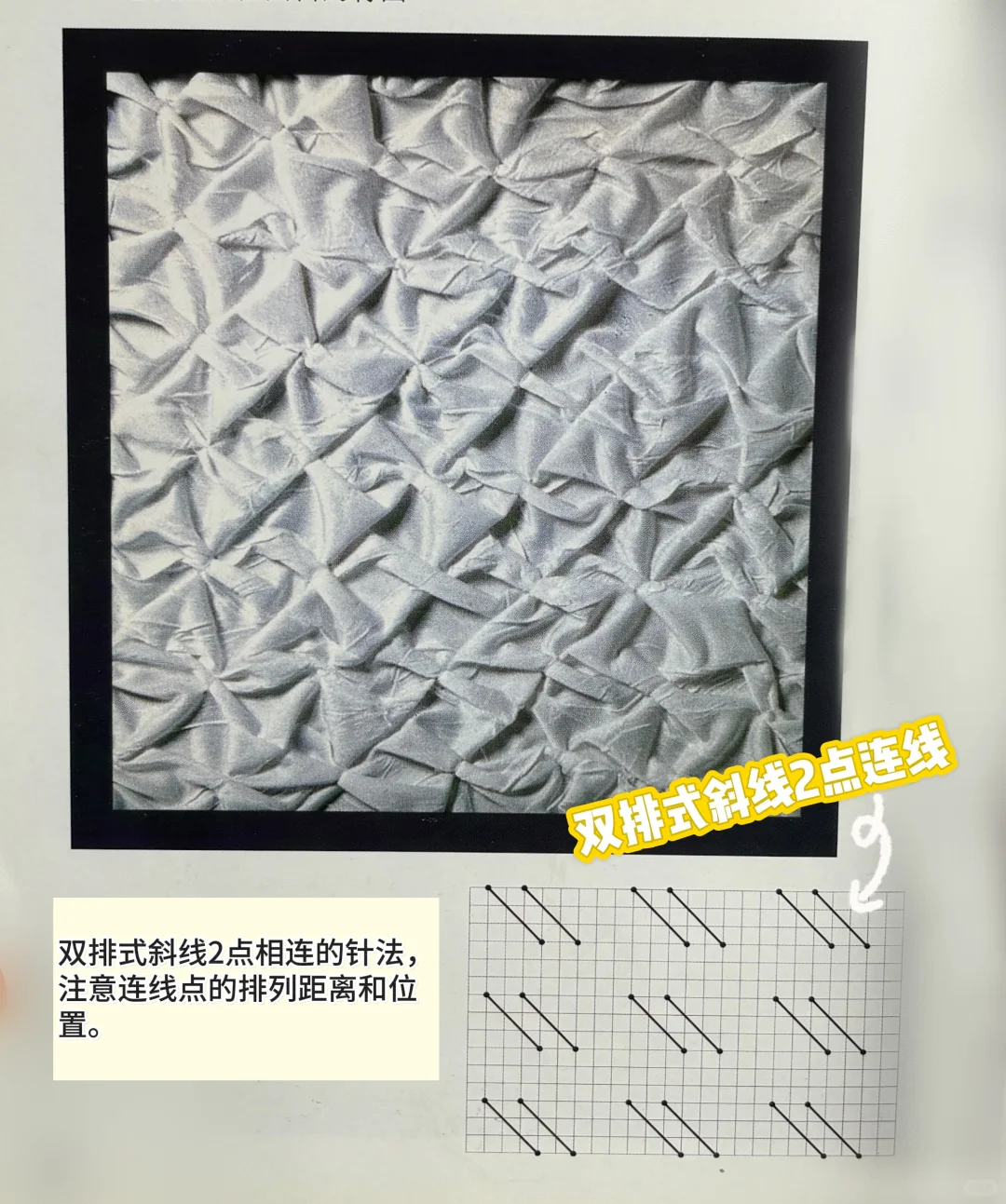 红纱褶皱|看看的面料褶皱详解图