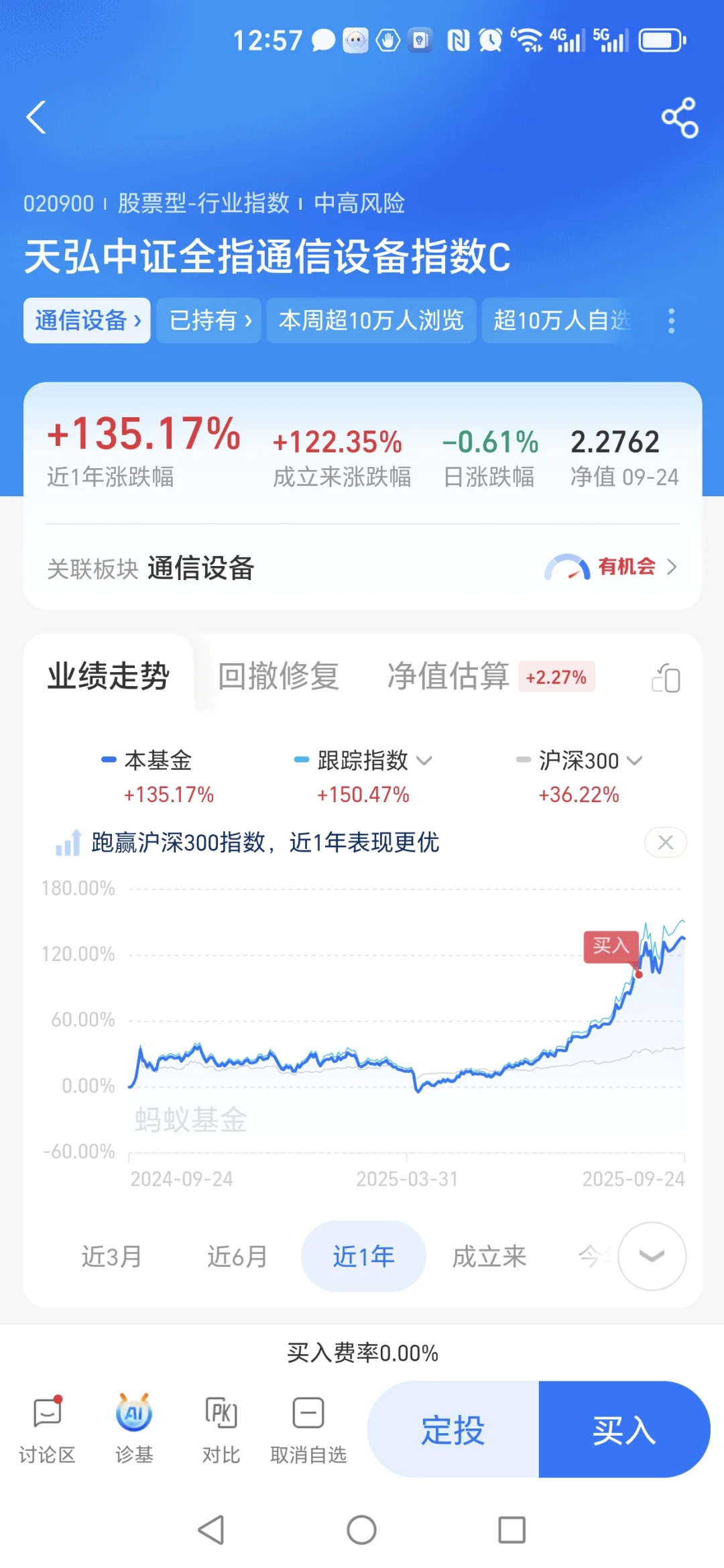 通信设备还是这么强