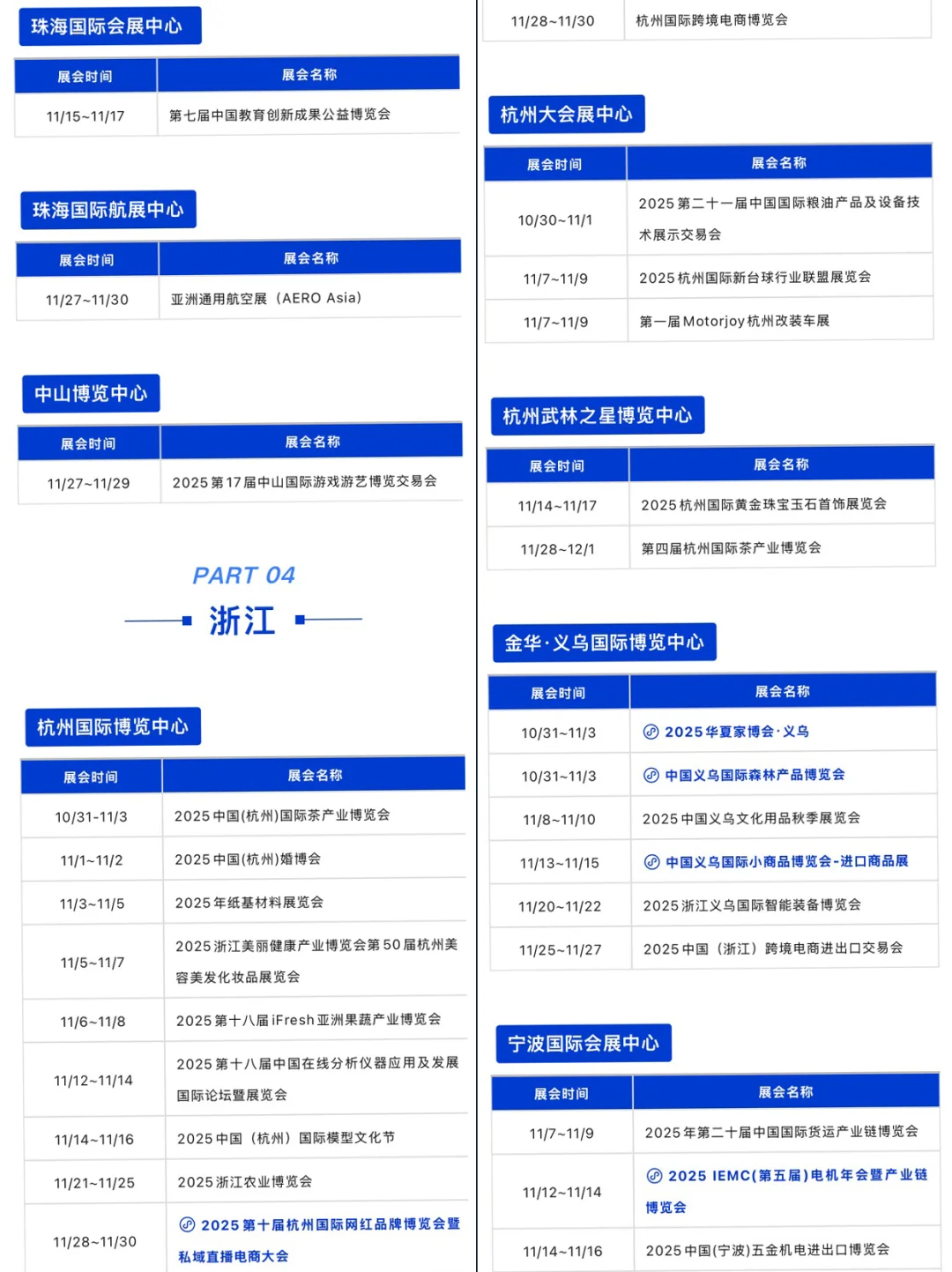 2025年11月全国展会排期表，商机抢先看！