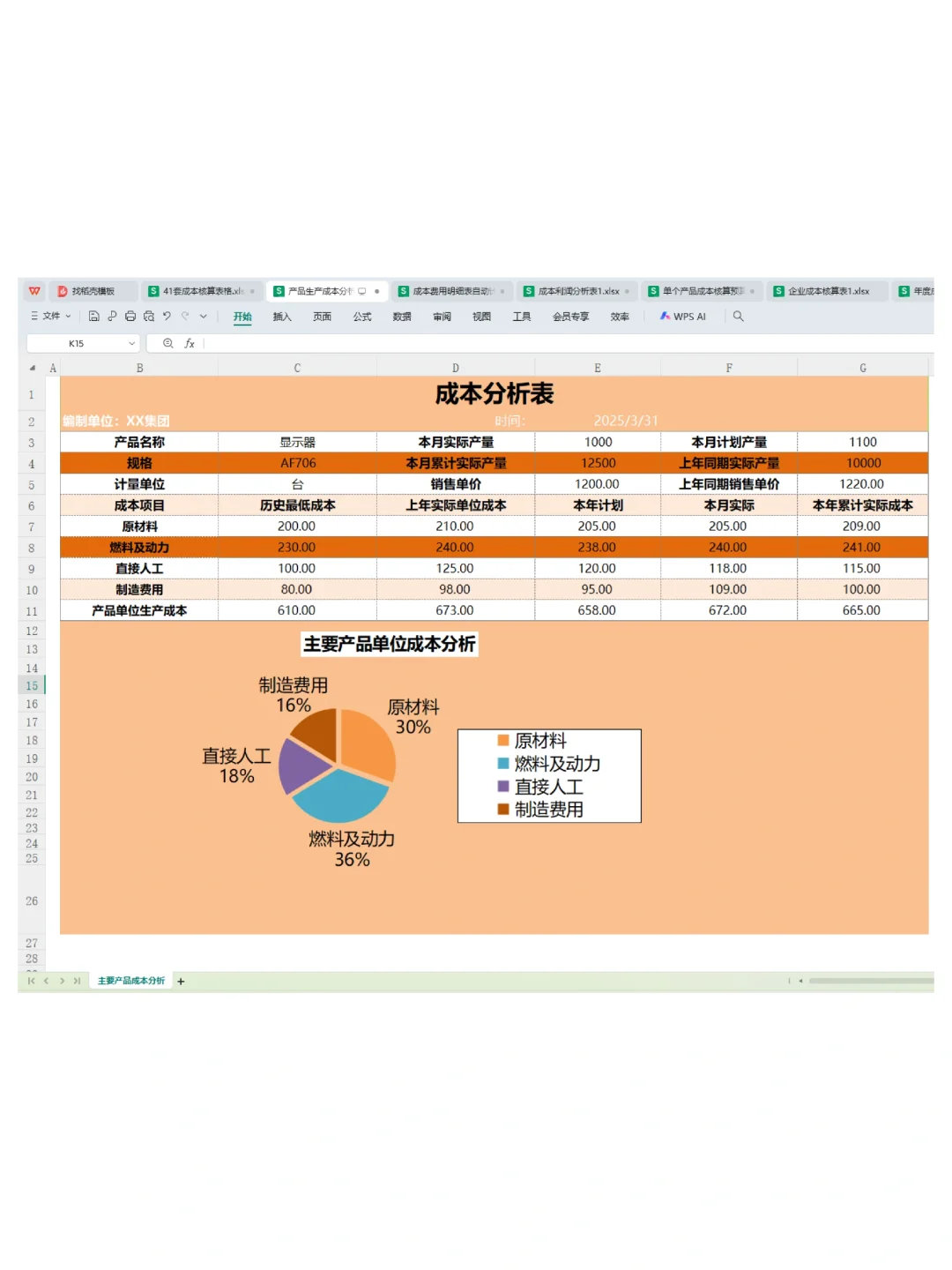 用这6套表格做成本核算，从此不再发愁！
