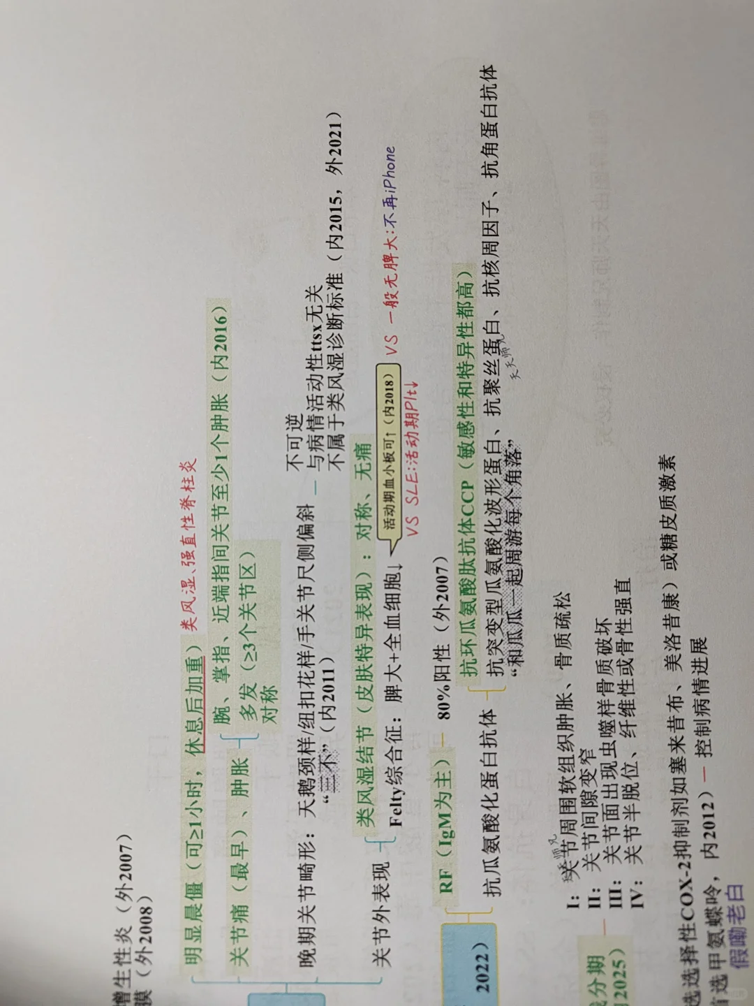 小猴云印真实测评