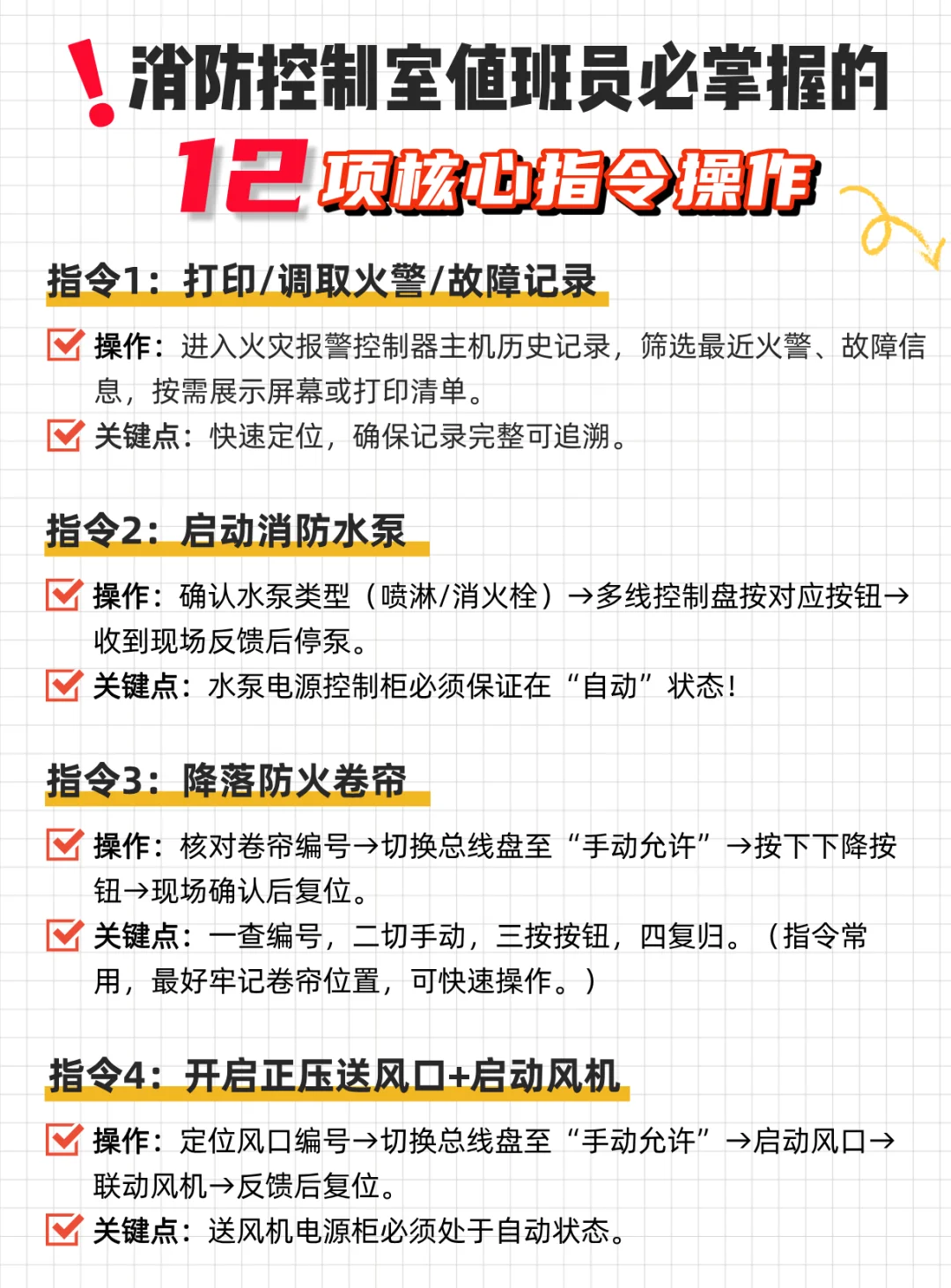 消防控制室值班员必掌握的12项核心指令操作
