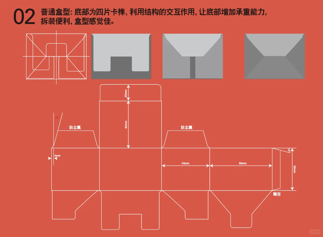 你真聪明！这就是常用8大盒型！照搬就好！
