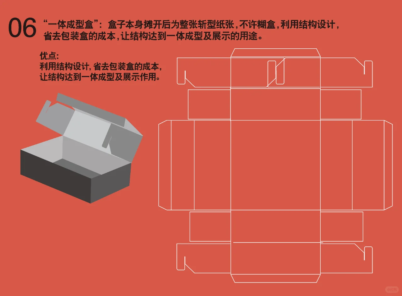你真聪明！这就是常用8大盒型！照搬就好！