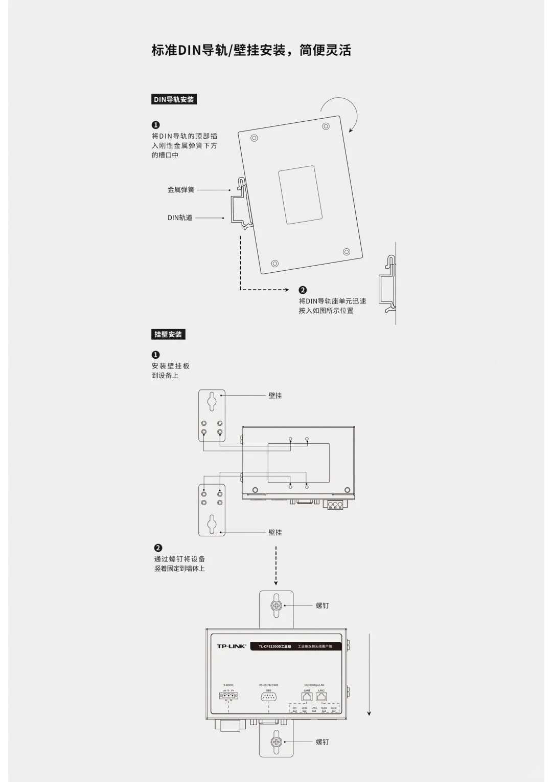 工业级双频无线客户端 TL-CPE1300D工业级