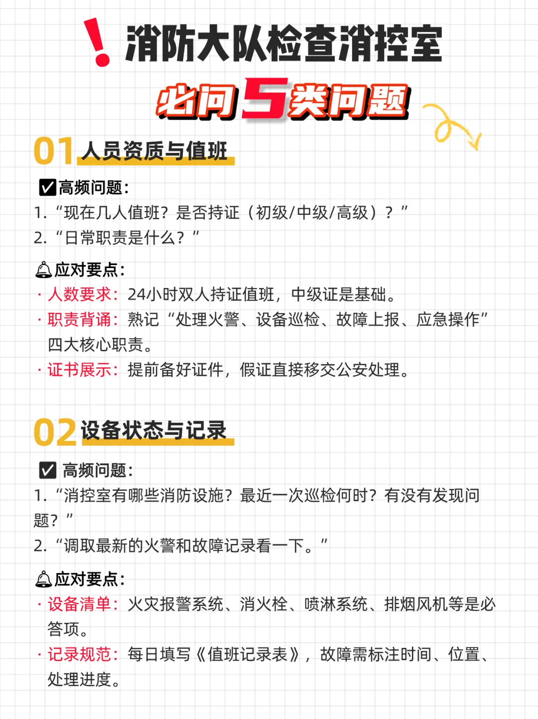 消防大队检查消控室必问5类问题，你会答吗