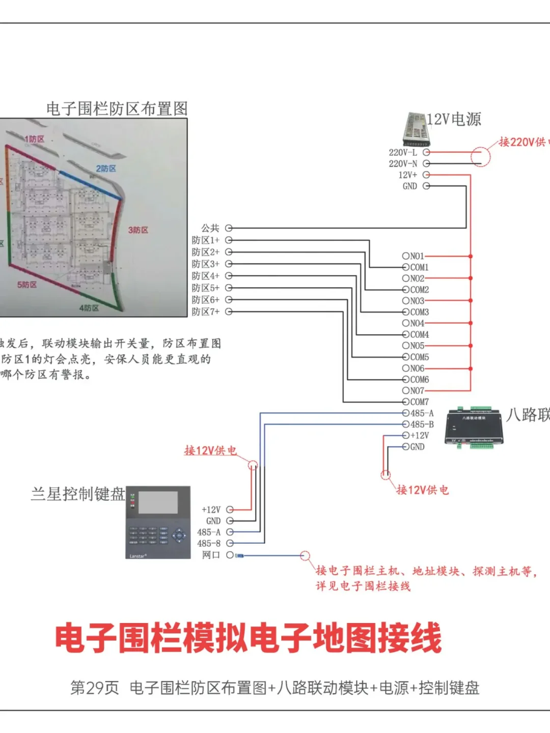 周界入侵报警系统接线图