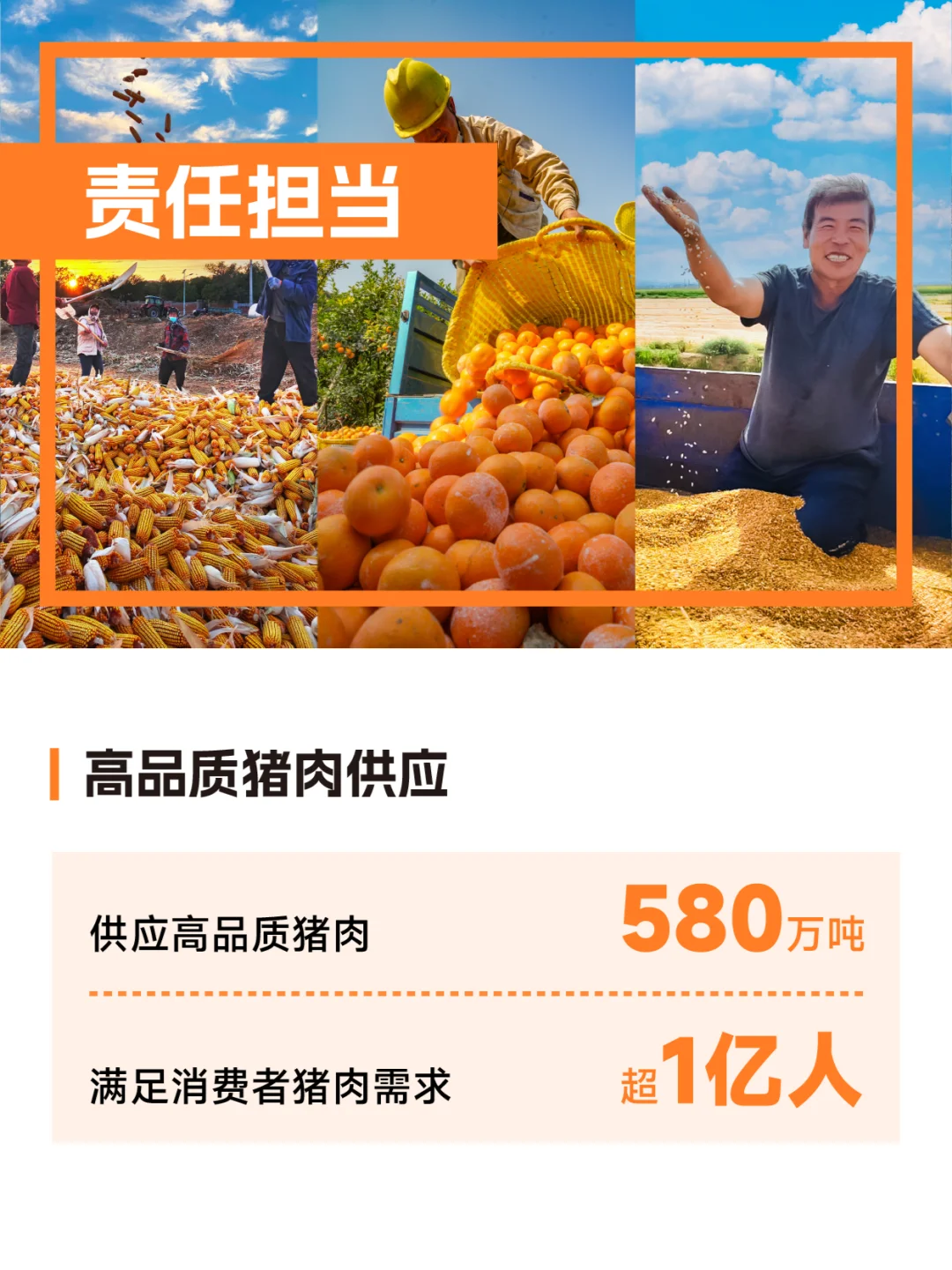 共创价值 共创未来 | 2024牧原股份ESG报告