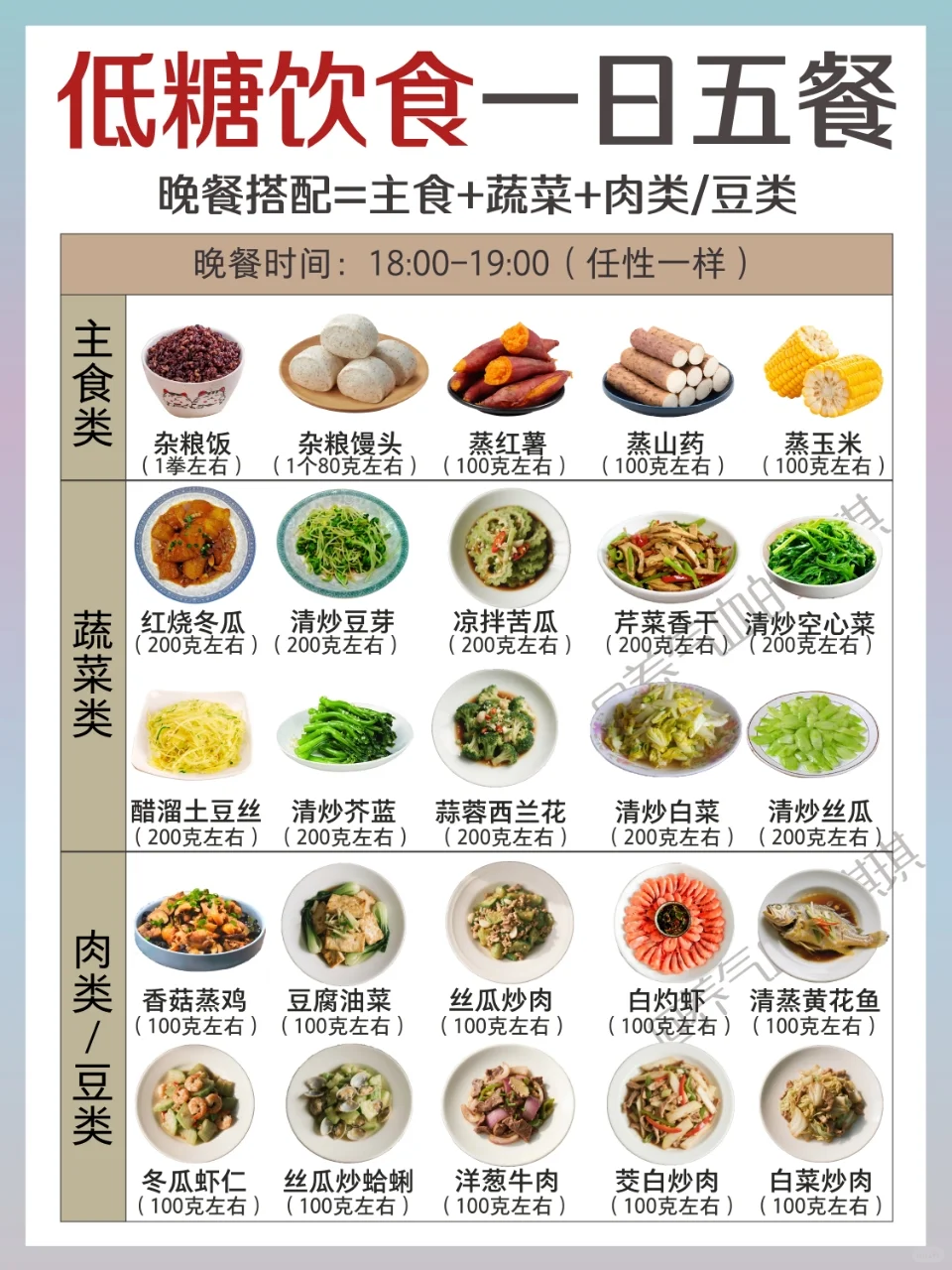 低糖饮食搭配指南!一篇讲透饮食底层逻辑