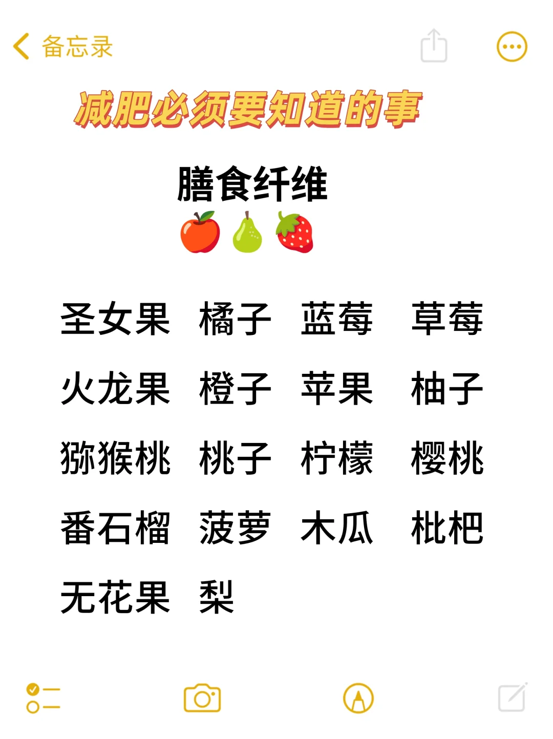 不节食❗ 纯饮食减肥必看的科学饮食法