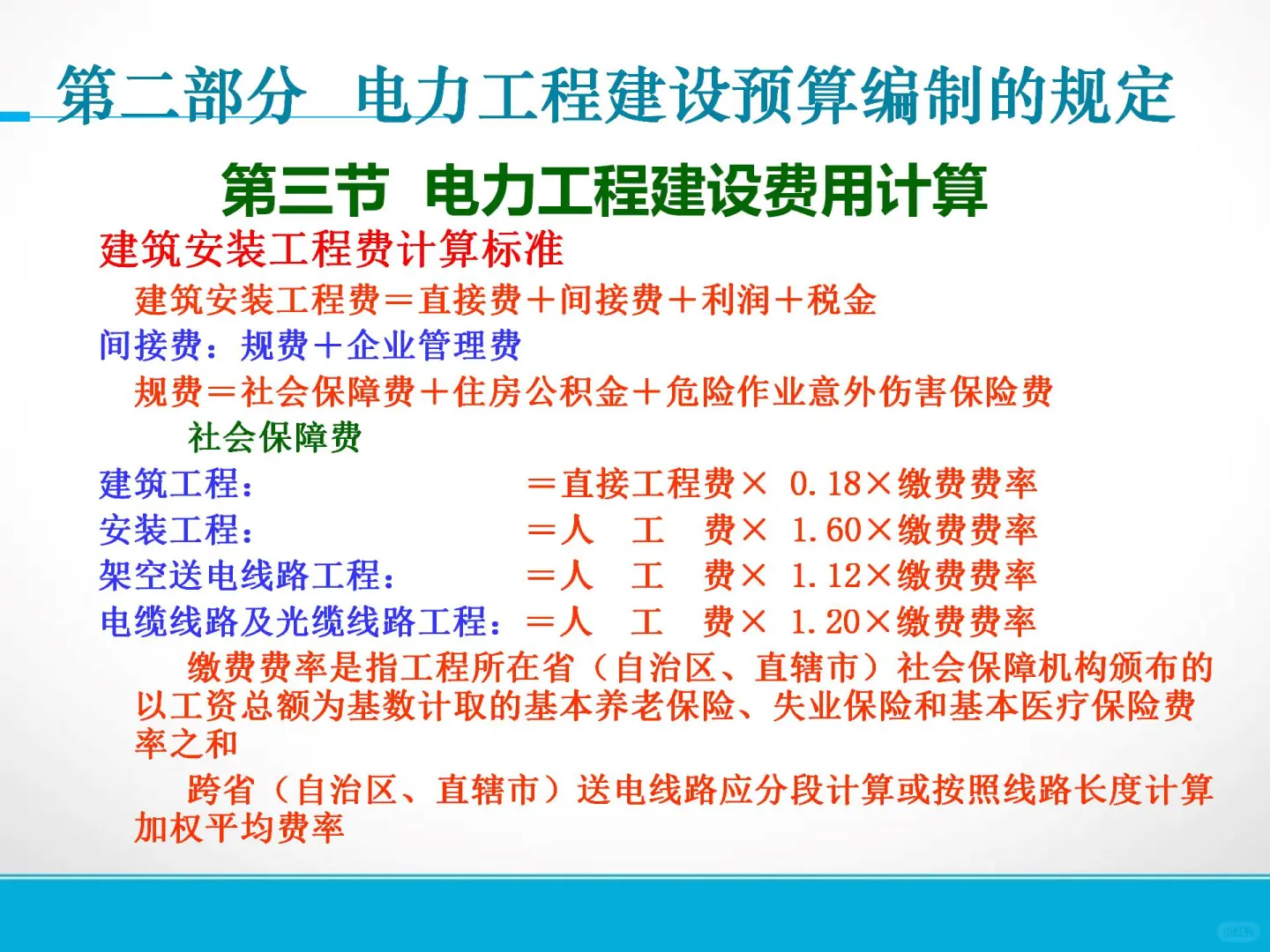 电力设施工程造价员完整版109页