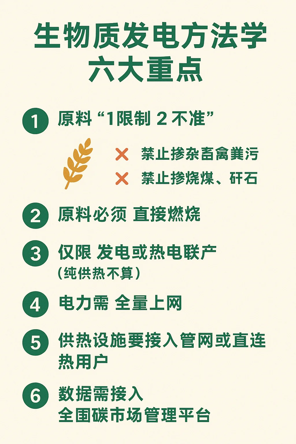 CCER第三批方法学！ 生物质发电最有潜力！