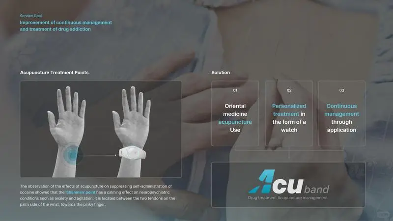 ACU BAND 穿戴设备